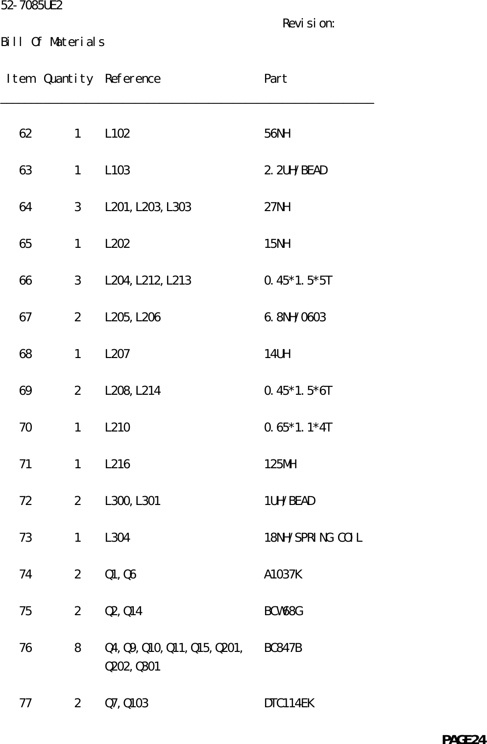 52-7085UE2                                                Revision:Bill Of Materials    Item  Quantity  Reference                 Part_____________________________________________________________   62       1    L102                      56NH   63       1    L103                      2.2UH/BEAD   64       3    L201,L203,L303            27NH   65       1    L202                      15NH   66       3    L204,L212,L213            0.45*1.5*5T   67       2    L205,L206                 6.8NH/0603   68       1    L207                      14UH   69       2    L208,L214                 0.45*1.5*6T   70       1    L210                      0.65*1.1*4T   71       1    L216                      125MH   72       2    L300,L301                 1UH/BEAD   73       1    L304                      18NH/SPRING COIL   74       2    Q1,Q6                     A1037K   75       2    Q2,Q14                    BCW68G   76       8    Q4,Q9,Q10,Q11,Q15,Q201,   BC847B                 Q202,Q301   77       2    Q7,Q103                   DTC114EK                                                            PAGE24