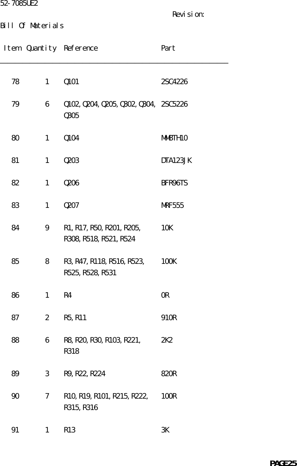 52-7085UE2                                              Revision:Bill Of Materials Item  Quantity  Reference                 Part_____________________________________________________________   78       1    Q101                      2SC4226   79       6    Q102,Q204,Q205,Q302,Q304, 2SC5226                 Q305   80       1    Q104                      MMBTH10   81       1    Q203                      DTA123JK   82       1    Q206                      BFR96TS   83       1    Q207                      MRF555   84       9    R1,R17,R50,R201,R205,     10K                 R308,R518,R521,R524   85       8    R3,R47,R118,R516,R523,    100K                 R525,R528,R531   86       1    R4                        0R   87       2    R5,R11                    910R   88       6    R8,R20,R30,R103,R221,     2K2                 R318   89       3    R9,R22,R224               820R   90       7    R10,R19,R101,R215,R222,   100R                 R315,R316   91       1    R13                       3K                                                               PAGE25