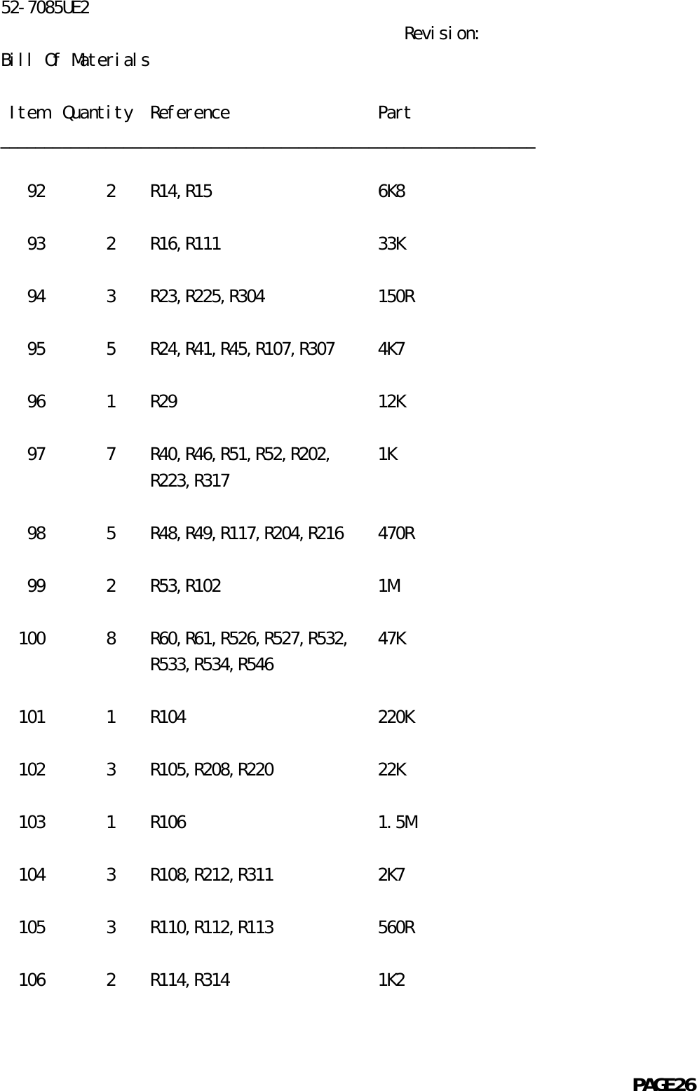 52-7085UE2                                                Revision:Bill Of Materials    Item  Quantity  Reference                 Part_____________________________________________________________   92       2    R14,R15                   6K8   93       2    R16,R111                  33K   94       3    R23,R225,R304             150R   95       5    R24,R41,R45,R107,R307     4K7   96       1    R29                       12K   97       7    R40,R46,R51,R52,R202,     1K                 R223,R317   98       5    R48,R49,R117,R204,R216    470R   99       2    R53,R102                  1M  100       8    R60,R61,R526,R527,R532,   47K                 R533,R534,R546  101       1    R104                      220K  102       3    R105,R208,R220            22K  103       1    R106                      1.5M  104       3    R108,R212,R311            2K7  105       3    R110,R112,R113            560R  106       2    R114,R314                 1K2                                                            PAGE26