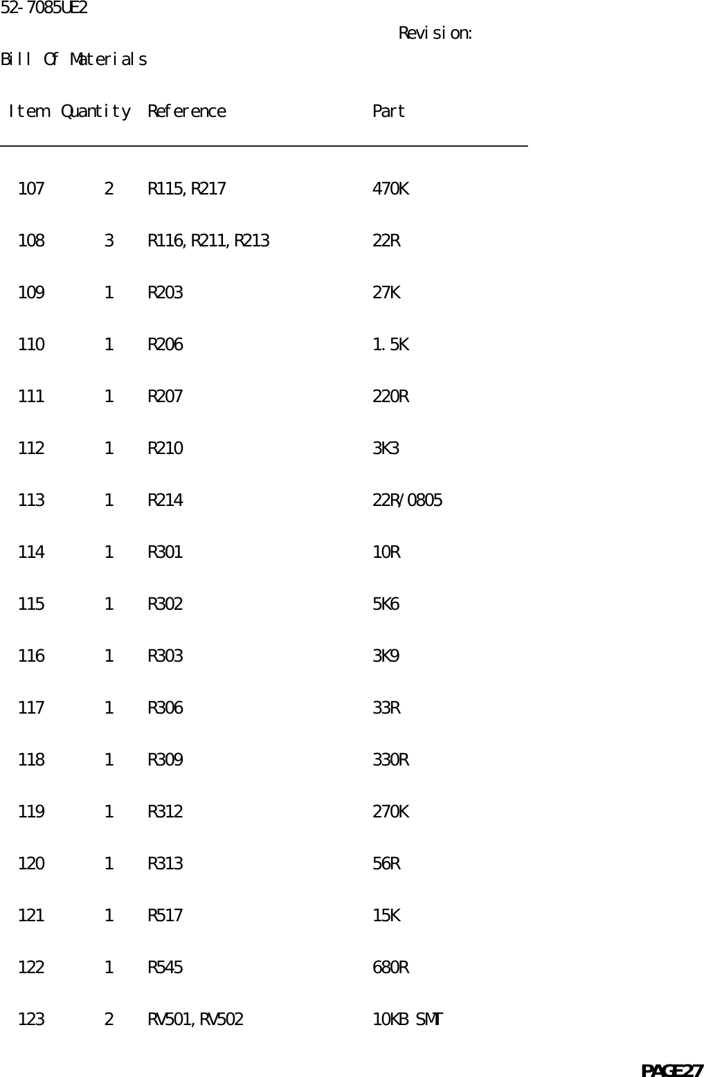 52-7085UE2                                              Revision:Bill Of Materials Item  Quantity  Reference                 Part_____________________________________________________________  107       2    R115,R217                 470K  108       3    R116,R211,R213            22R  109       1    R203                      27K  110       1    R206                      1.5K  111       1    R207                      220R  112       1    R210                      3K3  113       1    R214                      22R/0805  114       1    R301                      10R  115       1    R302                      5K6  116       1    R303                      3K9  117       1    R306                      33R  118       1    R309                      330R  119       1    R312                      270K  120       1    R313                      56R  121       1    R517                      15K  122       1    R545                      680R  123       2    RV501,RV502               10KB SMT                                                              PAGE27