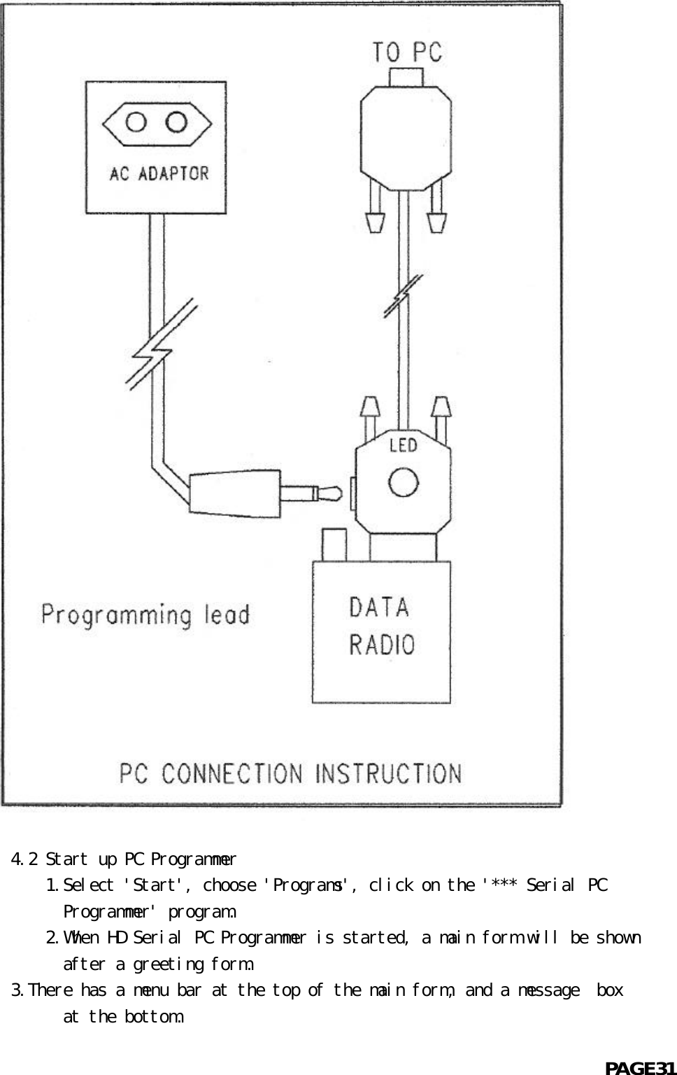     4.2 Start up PC Programmer        1.Select &apos;Start&apos;, choose &apos;Programs&apos;, click on the &apos;*** Serial PC          Programmer&apos; program.        2.When HD Serial PC Programmer is started, a main form will be shown          after a greeting form.3.There has a menu bar at the top of the main form, and a message  box          at the bottom.                                                            PAGE31