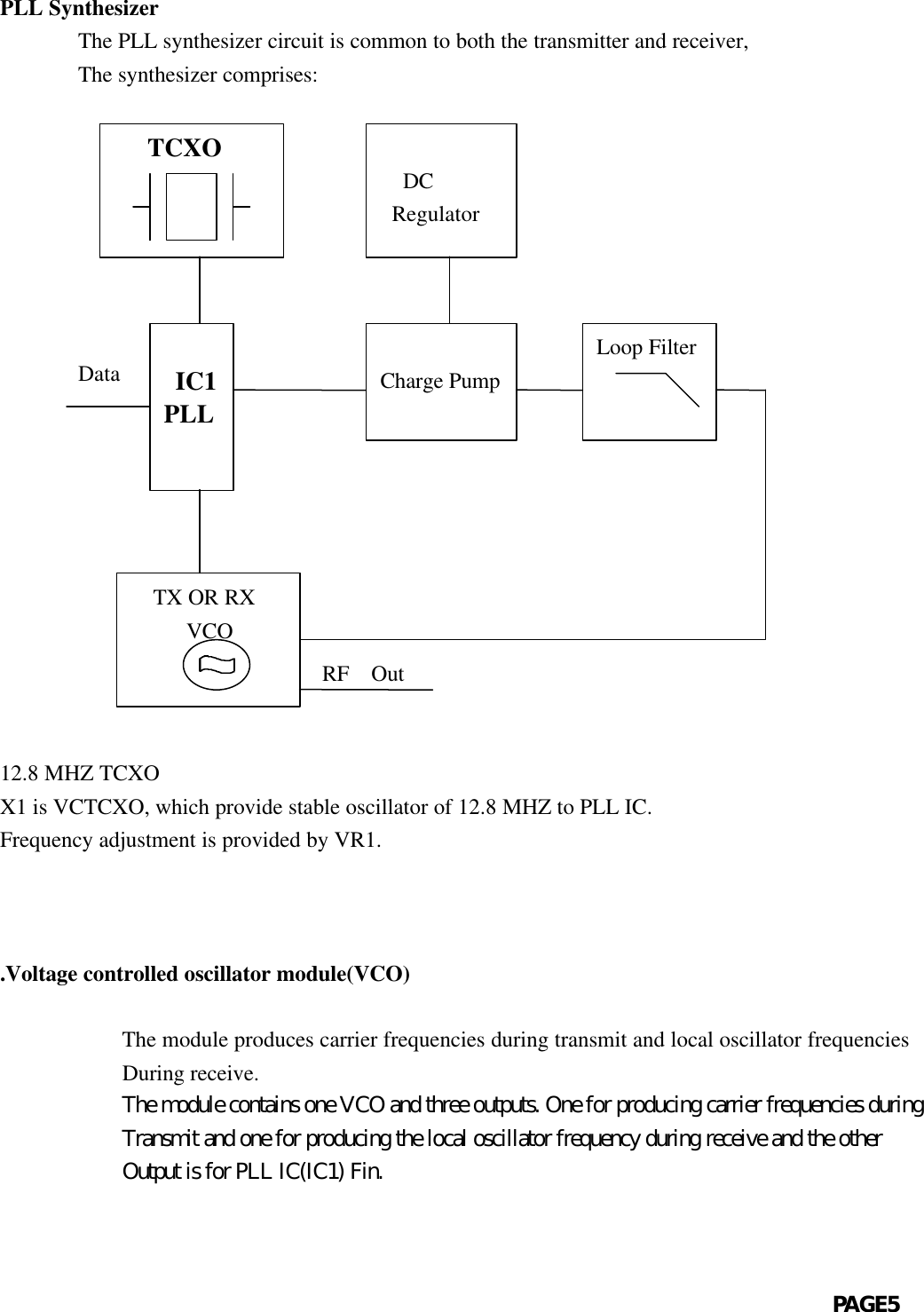 PLL Synthesizer       The PLL synthesizer circuit is common to both the transmitter and receiver,       The synthesizer comprises:                                                                                                                                                                                                                                                                                                                                                                                                                                                Data                                                                                                                                                                                                                                                                                                                                                                                                                                                                                                                                                                                                                                                        RF  Out                                               12.8 MHZ TCXOX1 is VCTCXO, which provide stable oscillator of 12.8 MHZ to PLL IC.Frequency adjustment is provided by VR1..Voltage controlled oscillator module(VCO)           The module produces carrier frequencies during transmit and local oscillator frequencies           During receive.           The module contains one VCO and three outputs. One for producing carrier frequencies during           Transmit and one for producing the local oscillator frequency during receive and the other           Output is for PLL IC(IC1) Fin.                                                                                                                   PAGE5   TCXO      DC RegulatorCharge PumpLoop Filter IC1PLL  TX OR RX     VCO