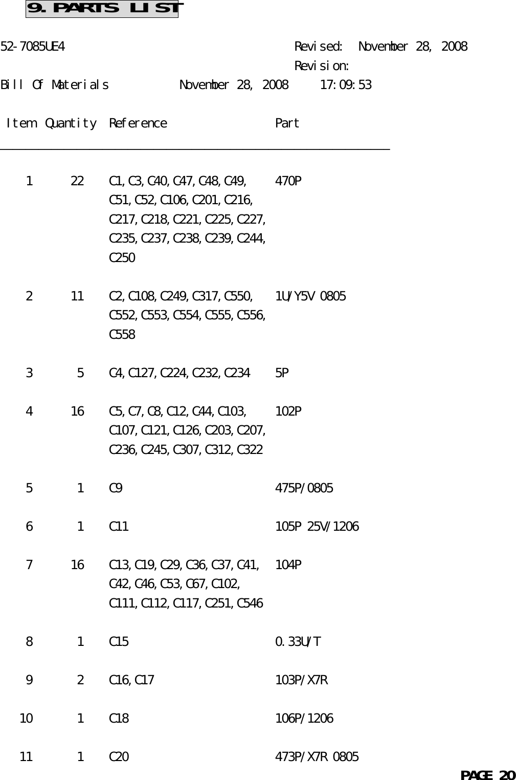 9.PARTS LIST 52-7085UE4                                    Revised:  November 28, 2008                                              Revision:Bill Of Materials           November 28, 2008     17:09:53 Item  Quantity  Reference                 Part_____________________________________________________________    1      22    C1,C3,C40,C47,C48,C49,    470P                 C51,C52,C106,C201,C216,                 C217,C218,C221,C225,C227,                 C235,C237,C238,C239,C244,                 C250    2      11    C2,C108,C249,C317,C550,   1U/Y5V 0805                 C552,C553,C554,C555,C556,                 C558    3       5    C4,C127,C224,C232,C234    5P    4      16    C5,C7,C8,C12,C44,C103,    102P                 C107,C121,C126,C203,C207,                 C236,C245,C307,C312,C322    5       1    C9                        475P/0805    6       1    C11                       105P 25V/1206    7      16    C13,C19,C29,C36,C37,C41,  104P                 C42,C46,C53,C67,C102,                 C111,C112,C117,C251,C546    8       1    C15                       0.33U/T    9       2    C16,C17                   103P/X7R   10       1    C18                       106P/1206   11       1    C20                       473P/X7R 0805                                                            PAGE 20