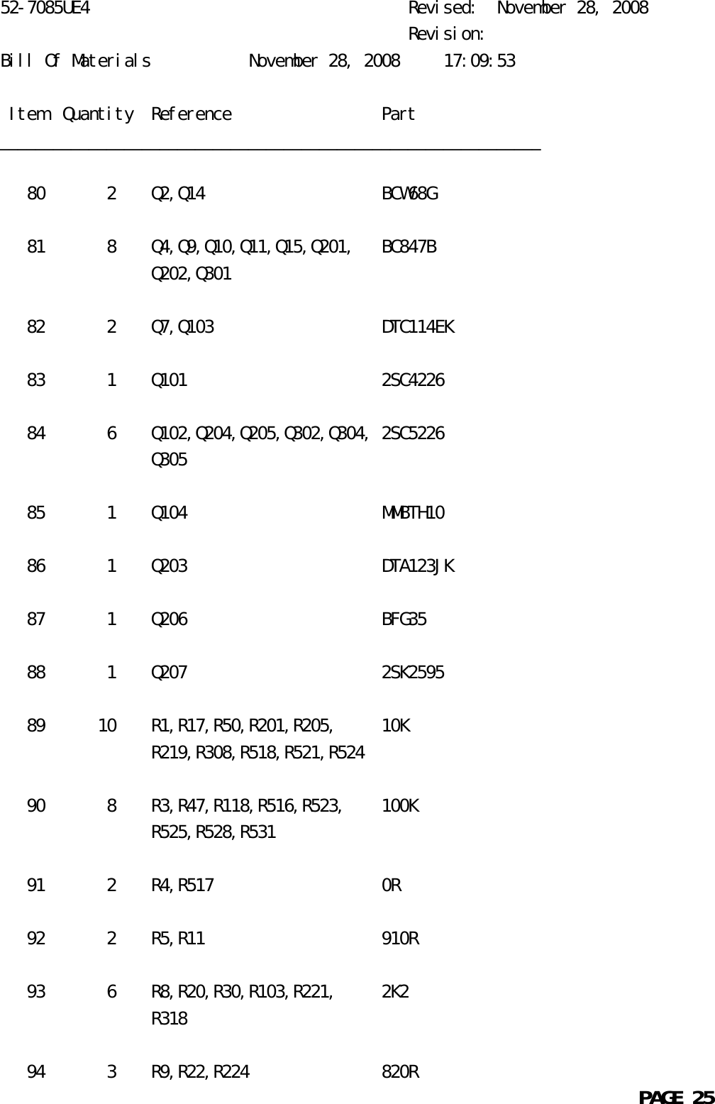 52-7085UE4                                    Revised:  November 28, 2008                                              Revision:Bill Of Materials           November 28, 2008     17:09:53 Item  Quantity  Reference                 Part_____________________________________________________________   80       2    Q2,Q14                    BCW68G   81       8    Q4,Q9,Q10,Q11,Q15,Q201,   BC847B                 Q202,Q301   82       2    Q7,Q103                   DTC114EK   83       1    Q101                      2SC4226   84       6    Q102,Q204,Q205,Q302,Q304, 2SC5226                 Q305   85       1    Q104                      MMBTH10   86       1    Q203                      DTA123JK   87       1    Q206                      BFG35   88       1    Q207                      2SK2595   89      10    R1,R17,R50,R201,R205,     10K                 R219,R308,R518,R521,R524   90       8    R3,R47,R118,R516,R523,    100K                 R525,R528,R531   91       2    R4,R517                   0R   92       2    R5,R11                    910R   93       6    R8,R20,R30,R103,R221,     2K2                 R318   94       3    R9,R22,R224               820R                                                            PAGE 25