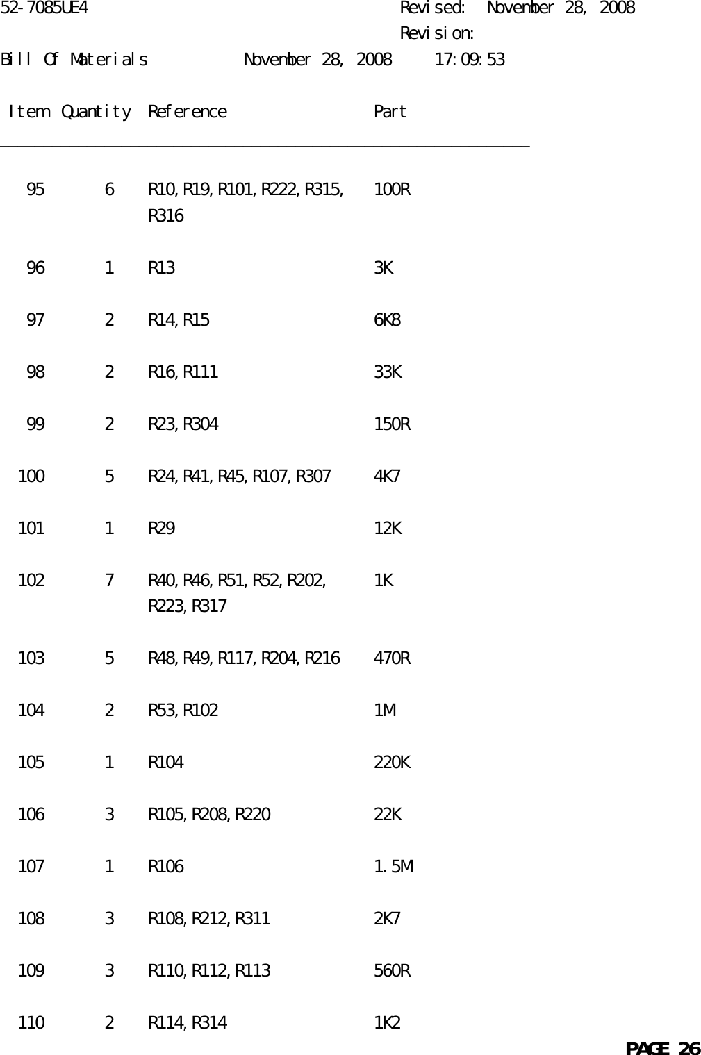 52-7085UE4                                    Revised:  November 28, 2008                                              Revision:Bill Of Materials           November 28, 2008     17:09:53 Item  Quantity  Reference                 Part_____________________________________________________________   95       6    R10,R19,R101,R222,R315,   100R                 R316   96       1    R13                       3K   97       2    R14,R15                   6K8   98       2    R16,R111                  33K   99       2    R23,R304                  150R  100       5    R24,R41,R45,R107,R307     4K7  101       1    R29                       12K  102       7    R40,R46,R51,R52,R202,     1K                 R223,R317  103       5    R48,R49,R117,R204,R216    470R  104       2    R53,R102                  1M  105       1    R104                      220K  106       3    R105,R208,R220            22K  107       1    R106                      1.5M  108       3    R108,R212,R311            2K7  109       3    R110,R112,R113            560R  110       2    R114,R314                 1K2                                                            PAGE 26