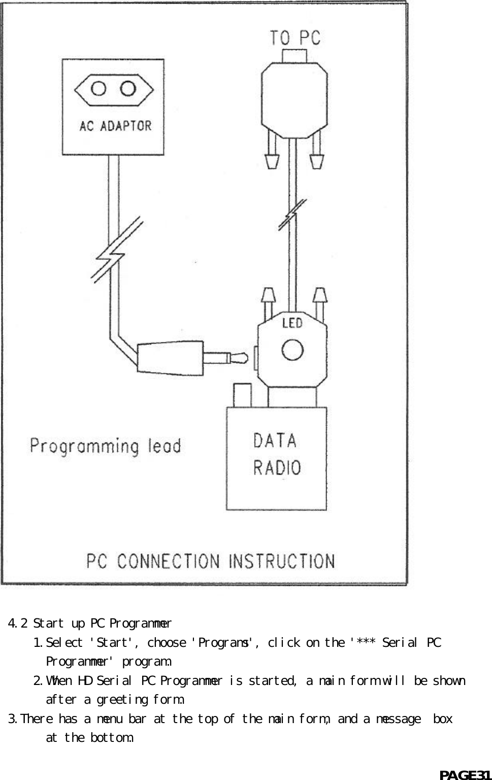     4.2 Start up PC Programmer        1.Select &apos;Start&apos;, choose &apos;Programs&apos;, click on the &apos;*** Serial PC          Programmer&apos; program.        2.When HD Serial PC Programmer is started, a main form will be shown          after a greeting form.3.There has a menu bar at the top of the main form, and a message  box          at the bottom.                                                            PAGE31