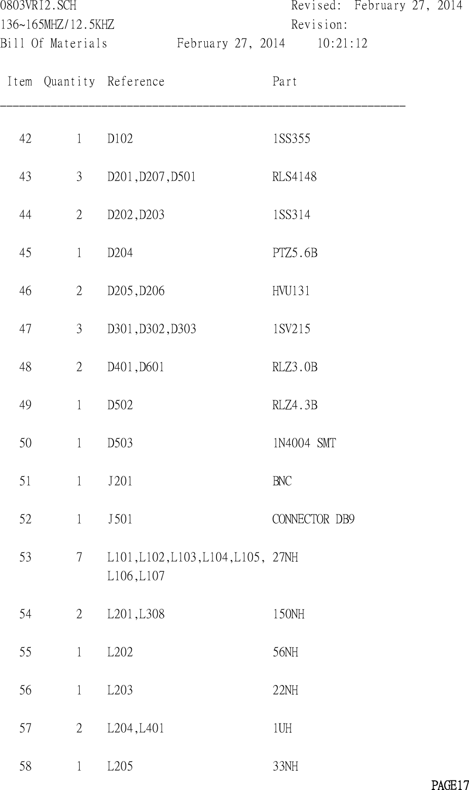 0803VRI2.SCH Revised: February 27, 2014136~165MHZ/12.5KHZ Revision:Bill Of Materials February 27, 2014 10:21:12Item Quantity Reference Part________________________________________________________________42 1 D102 1SS35543 3 D201,D207,D501 RLS414844 2 D202,D203 1SS31445 1 D204 PTZ5.6B46 2 D205,D206 HVU13147 3 D301,D302,D303 1SV21548 2 D401,D601 RLZ3.0B49 1 D502 RLZ4.3B50 1 D503 1N4004 SMT51 1 J201 BNC52 1 J501 CONNECTOR DB953 7 L101,L102,L103,L104,L105, 27NHL106,L10754 2 L201,L308 150NH55 1 L202 56NH56 1 L203 22NH57 2 L204,L401 1UH58 1 L205 33NHPAGE17