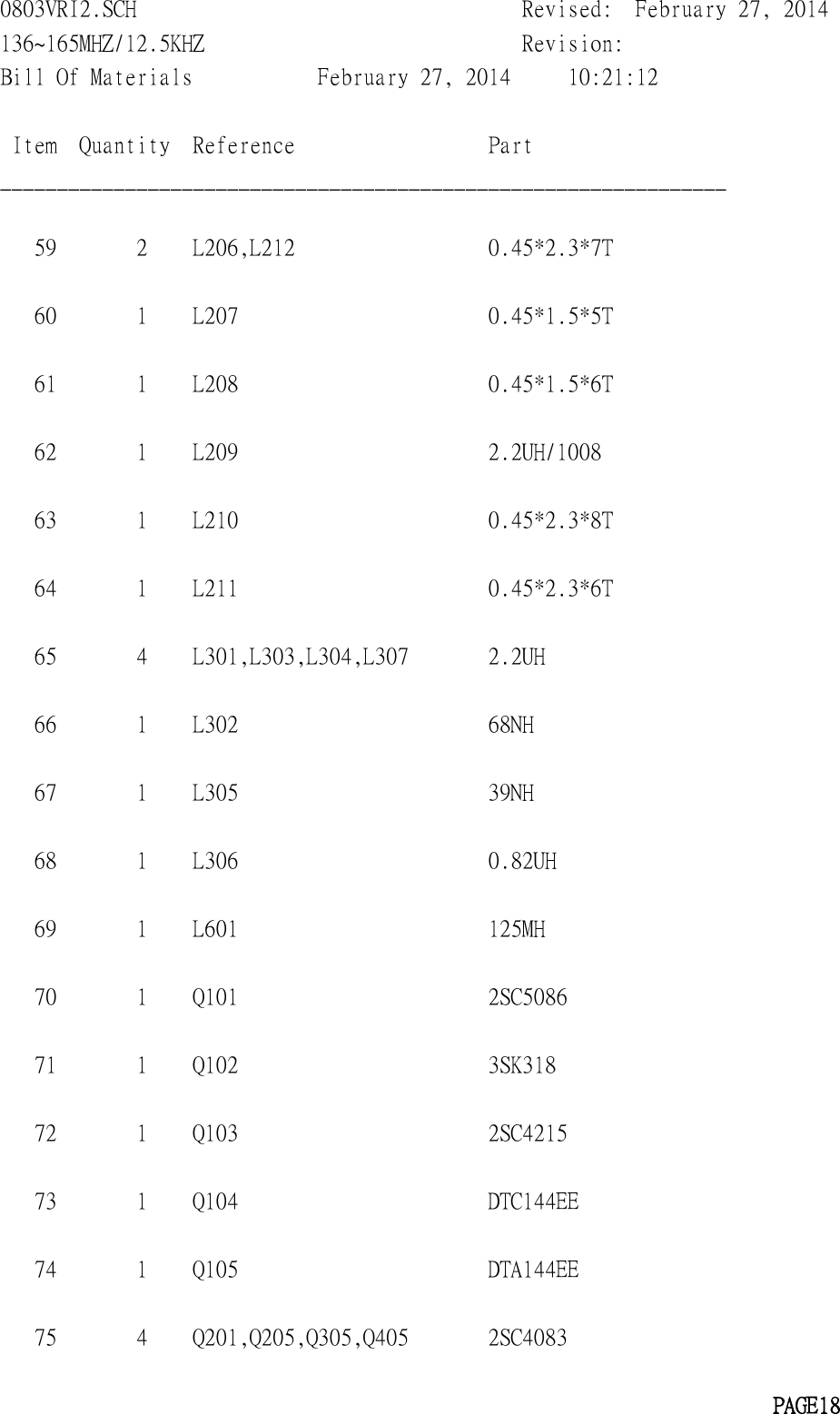 0803VRI2.SCH Revised: February 27, 2014136~165MHZ/12.5KHZ Revision:Bill Of Materials February 27, 2014 10:21:12Item Quantity Reference Part________________________________________________________________59 2 L206,L212 0.45*2.3*7T60 1 L207 0.45*1.5*5T61 1 L208 0.45*1.5*6T62 1 L209 2.2UH/100863 1 L210 0.45*2.3*8T64 1 L211 0.45*2.3*6T65 4 L301,L303,L304,L307 2.2UH66 1 L302 68NH67 1 L305 39NH68 1 L306 0.82UH69 1 L601 125MH70 1 Q101 2SC508671 1 Q102 3SK31872 1 Q103 2SC421573 1 Q104 DTC144EE74 1 Q105 DTA144EE75 4 Q201,Q205,Q305,Q405 2SC4083PAGE18