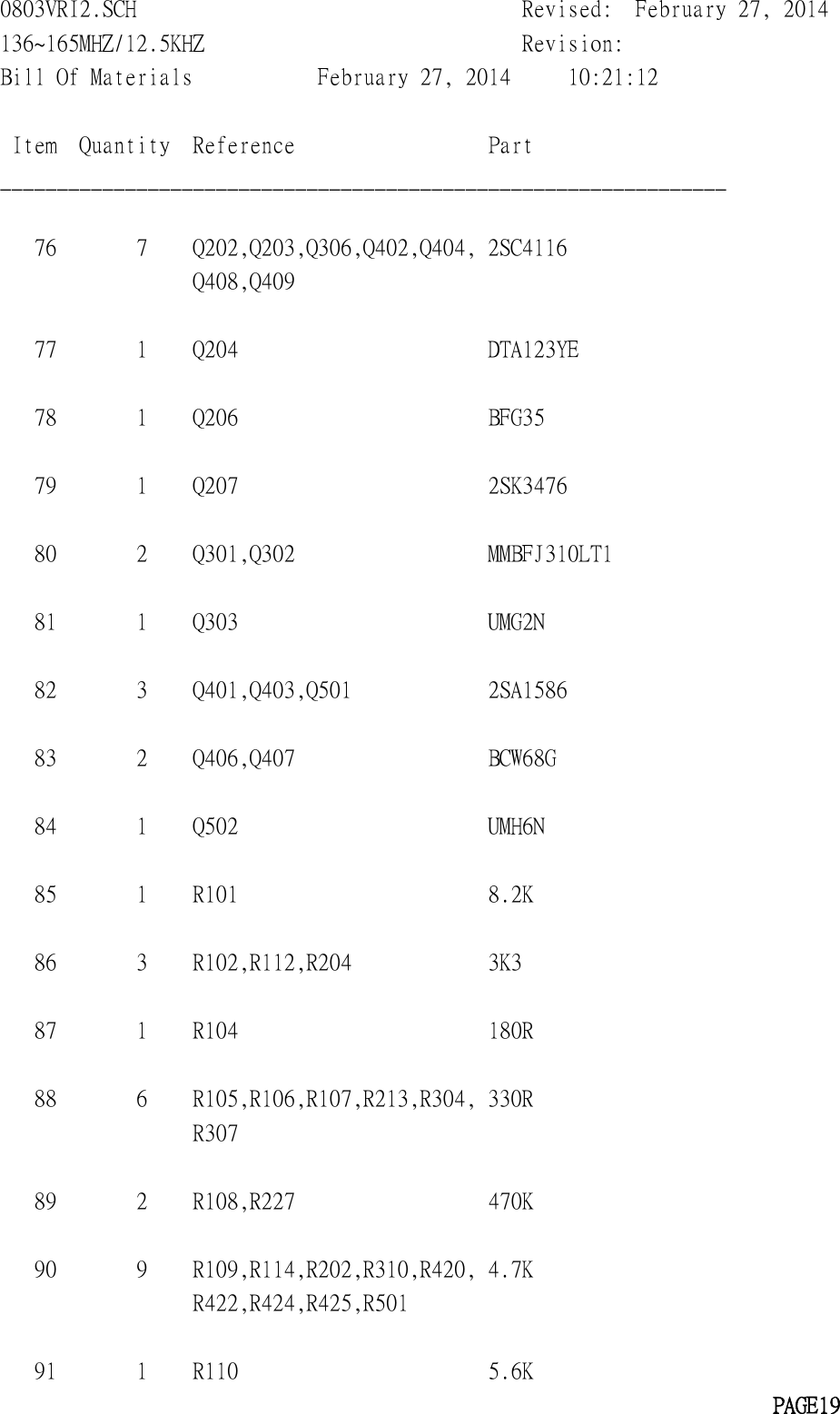 0803VRI2.SCH Revised: February 27, 2014136~165MHZ/12.5KHZ Revision:Bill Of Materials February 27, 2014 10:21:12Item Quantity Reference Part________________________________________________________________76 7 Q202,Q203,Q306,Q402,Q404, 2SC4116Q408,Q40977 1 Q204 DTA123YE78 1 Q206 BFG3579 1 Q207 2SK347680 2 Q301,Q302 MMBFJ310LT181 1 Q303 UMG2N82 3 Q401,Q403,Q501 2SA158683 2 Q406,Q407 BCW68G84 1 Q502 UMH6N85 1 R101 8.2K86 3 R102,R112,R204 3K387 1 R104 180R88 6 R105,R106,R107,R213,R304, 330RR30789 2 R108,R227 470K90 9 R109,R114,R202,R310,R420, 4.7KR422,R424,R425,R50191 1 R110 5.6KPAGE19