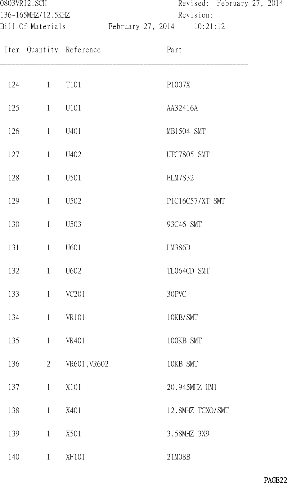 0803VRI2.SCH Revised: February 27, 2014136~165MHZ/12.5KHZ Revision:Bill Of Materials February 27, 2014 10:21:12Item Quantity Reference Part________________________________________________________________124 1 T101 P1007X125 1 U101 AA32416A126 1 U401 MB1504 SMT127 1 U402 UTC7805 SMT128 1 U501 ELM7S32129 1 U502 PIC16C57/XT SMT130 1 U503 93C46 SMT131 1 U601 LM386D132 1 U602 TL064CD SMT133 1 VC201 30PVC134 1 VR101 10KB/SMT135 1 VR401 100KB SMT136 2 VR601,VR602 10KB SMT137 1 X101 20.945MHZ UM1138 1 X401 12.8MHZ TCXO/SMT139 1 X501 3.58MHZ 3X9140 1 XF101 21M08BPAGE22