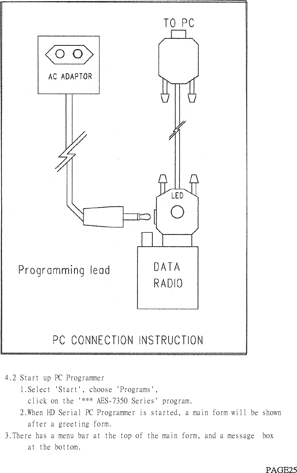 4.2 Start up PC Programmer1.Select &apos;Start&apos;, choose &apos;Programs&apos;,click on the &apos;*** AES-7350 Series&apos; program.2.When HD Serial PC Programmer is started, a main form will be shownafter a greeting form.3.There has a menu bar at the top of the main form, and a message boxat the bottom.PAGE25