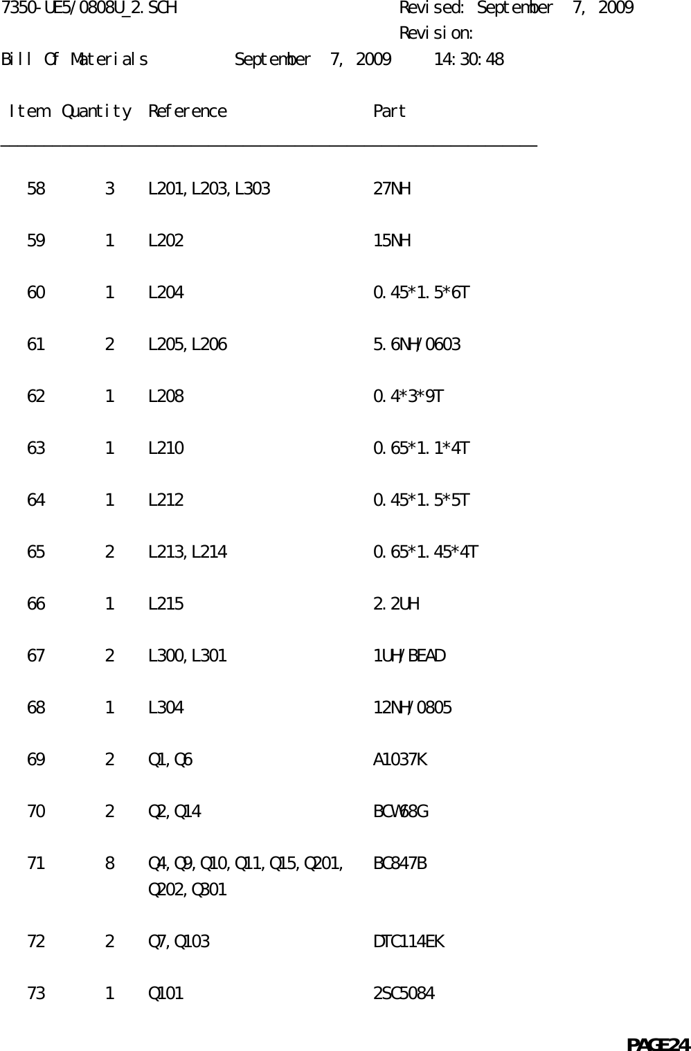 7350-UE5/0808U_2.SCH                          Revised: September  7, 2009                                              Revision:Bill Of Materials          September  7, 2009     14:30:48 Item  Quantity  Reference                 Part______________________________________________________________   58       3    L201,L203,L303            27NH   59       1    L202                      15NH   60       1    L204                      0.45*1.5*6T   61       2    L205,L206                 5.6NH/0603   62       1    L208                      0.4*3*9T   63       1    L210                      0.65*1.1*4T   64       1    L212                      0.45*1.5*5T   65       2    L213,L214                 0.65*1.45*4T   66       1    L215                      2.2UH   67       2    L300,L301                 1UH/BEAD   68       1    L304                      12NH/0805   69       2    Q1,Q6                     A1037K   70       2    Q2,Q14                    BCW68G   71       8    Q4,Q9,Q10,Q11,Q15,Q201,   BC847B                 Q202,Q301   72       2    Q7,Q103                   DTC114EK   73       1    Q101                      2SC5084                                                            PAGE24