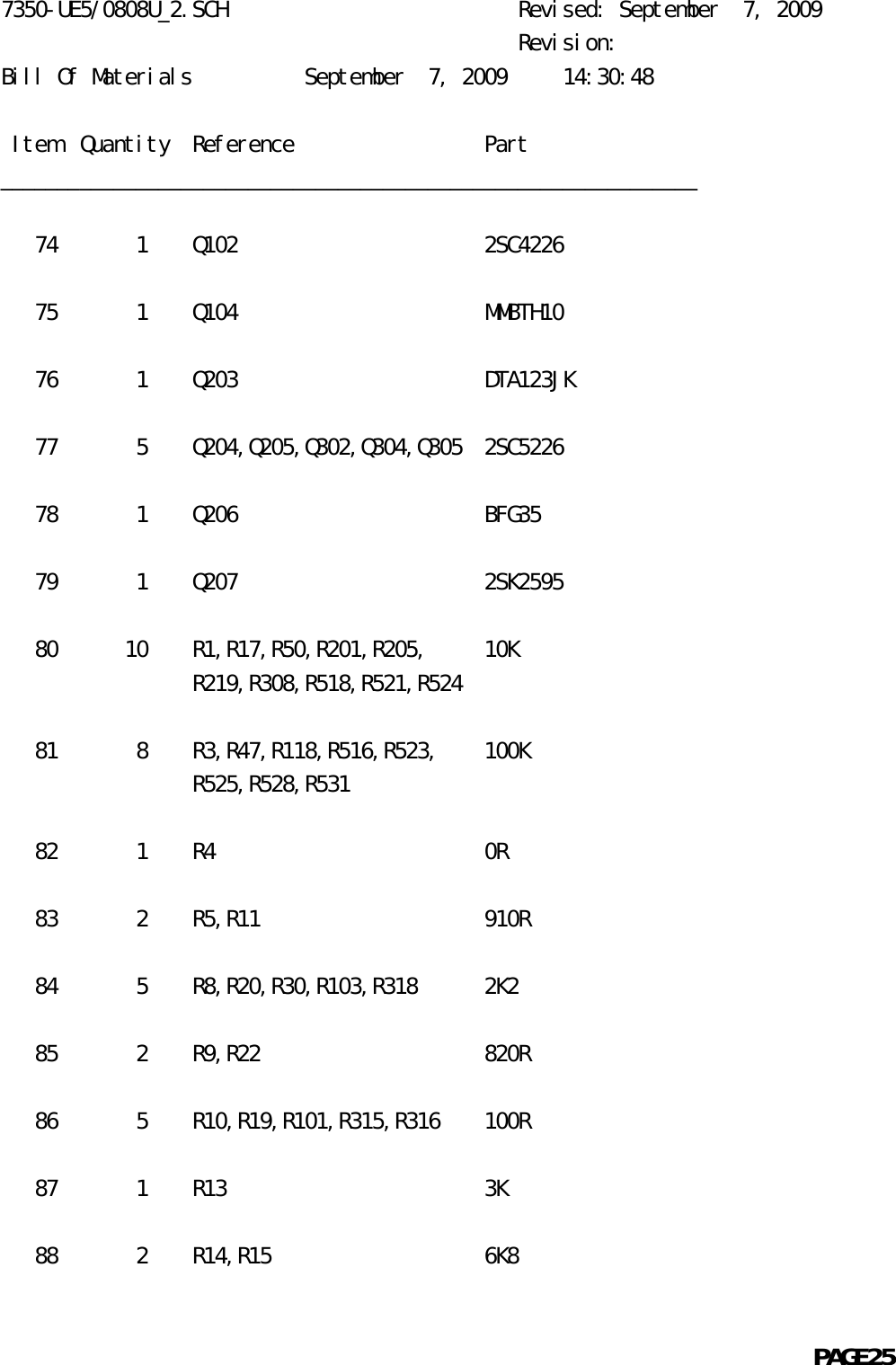 7350-UE5/0808U_2.SCH                          Revised: September  7, 2009                                              Revision:Bill Of Materials          September  7, 2009     14:30:48 Item  Quantity  Reference                 Part______________________________________________________________   74       1    Q102                      2SC4226   75       1    Q104                      MMBTH10   76       1    Q203                      DTA123JK   77       5    Q204,Q205,Q302,Q304,Q305  2SC5226   78       1    Q206                      BFG35   79       1    Q207                      2SK2595   80      10    R1,R17,R50,R201,R205,     10K                 R219,R308,R518,R521,R524   81       8    R3,R47,R118,R516,R523,    100K                 R525,R528,R531   82       1    R4                        0R   83       2    R5,R11                    910R   84       5    R8,R20,R30,R103,R318      2K2   85       2    R9,R22                    820R   86       5    R10,R19,R101,R315,R316    100R   87       1    R13                       3K   88       2    R14,R15                   6K8                                                            PAGE25