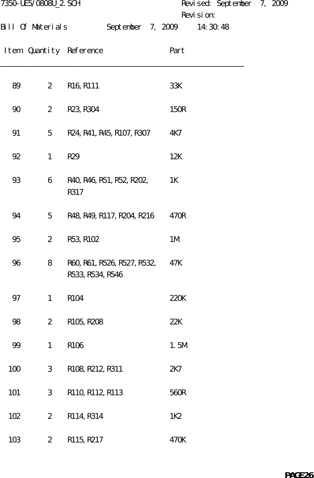 7350-UE5/0808U_2.SCH                          Revised: September  7, 2009                                              Revision:Bill Of Materials          September  7, 2009     14:30:48 Item  Quantity  Reference                 Part______________________________________________________________   89       2    R16,R111                  33K   90       2    R23,R304                  150R   91       5    R24,R41,R45,R107,R307     4K7   92       1    R29                       12K   93       6    R40,R46,R51,R52,R202,     1K                 R317   94       5    R48,R49,R117,R204,R216    470R   95       2    R53,R102                  1M   96       8    R60,R61,R526,R527,R532,   47K                 R533,R534,R546   97       1    R104                      220K   98       2    R105,R208                 22K   99       1    R106                      1.5M  100       3    R108,R212,R311            2K7  101       3    R110,R112,R113            560R  102       2    R114,R314                 1K2  103       2    R115,R217                 470K                                                            PAGE26  
