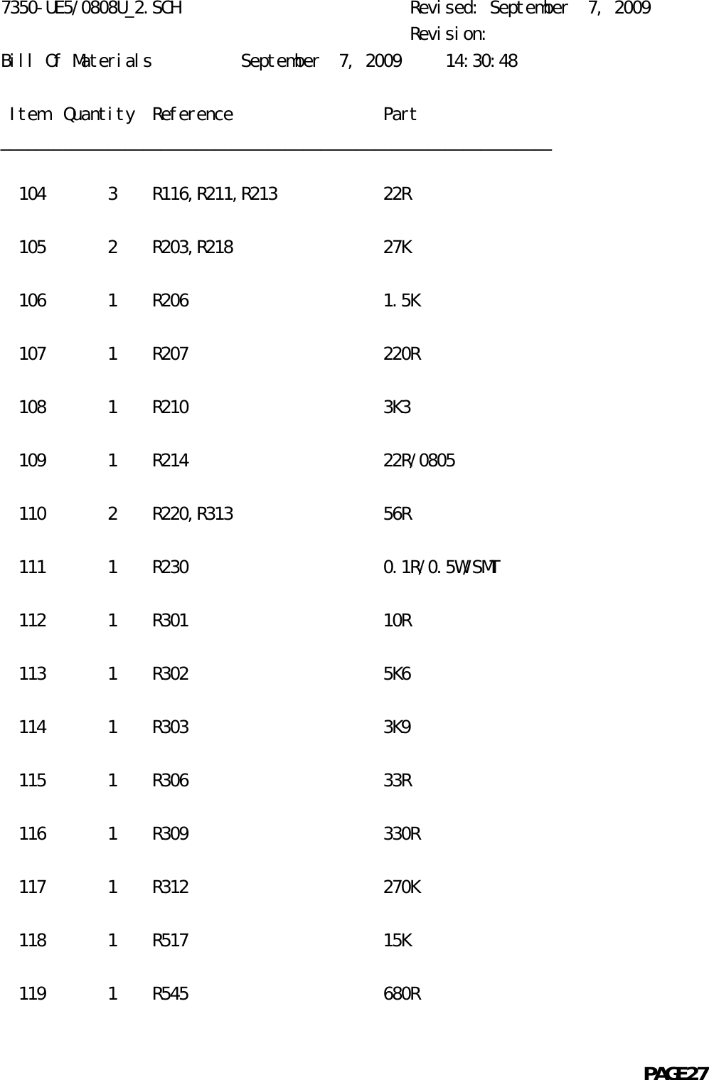 7350-UE5/0808U_2.SCH                          Revised: September  7, 2009                                              Revision:Bill Of Materials          September  7, 2009     14:30:48 Item  Quantity  Reference                 Part______________________________________________________________  104       3    R116,R211,R213            22R  105       2    R203,R218                 27K  106       1    R206                      1.5K  107       1    R207                      220R  108       1    R210                      3K3  109       1    R214                      22R/0805  110       2    R220,R313                 56R  111       1    R230                      0.1R/0.5W/SMT  112       1    R301                      10R  113       1    R302                      5K6  114       1    R303                      3K9  115       1    R306                      33R  116       1    R309                      330R  117       1    R312                      270K  118       1    R517                      15K  119       1    R545                      680R                                                            PAGE27