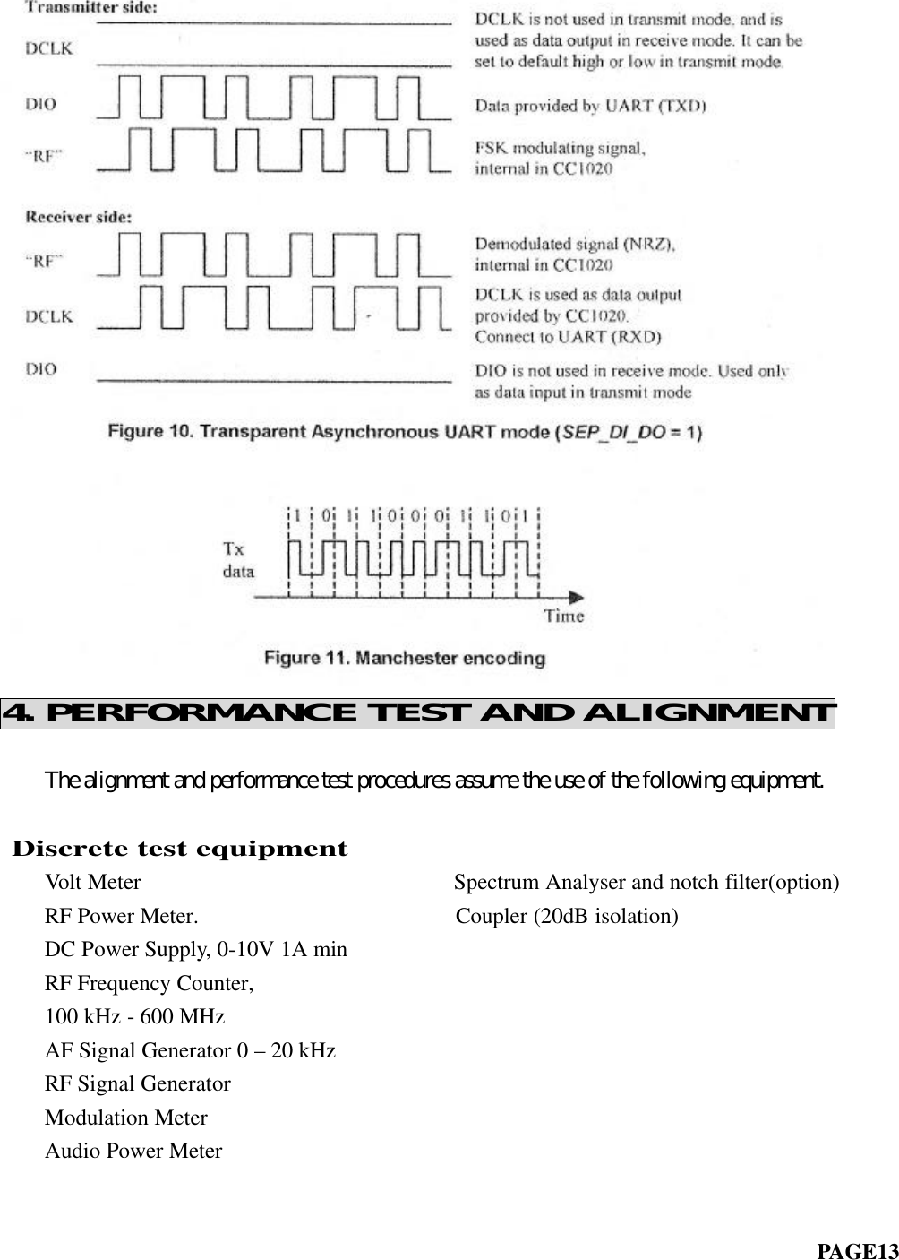    4. PERFORMANCE TEST AND ALIGNMENT      The alignment and performance test procedures assume the use of the following equipment.                Discrete test equipment     Volt Meter                            Spectrum Analyser and notch filter(option)     RF Power Meter.                       Coupler (20dB isolation)     DC Power Supply, 0-10V 1A min               RF Frequency Counter,     100 kHz - 600 MHz     AF Signal Generator 0 – 20 kHz     RF Signal Generator     Modulation Meter Audio Power Meter                                                                            PAGE13  