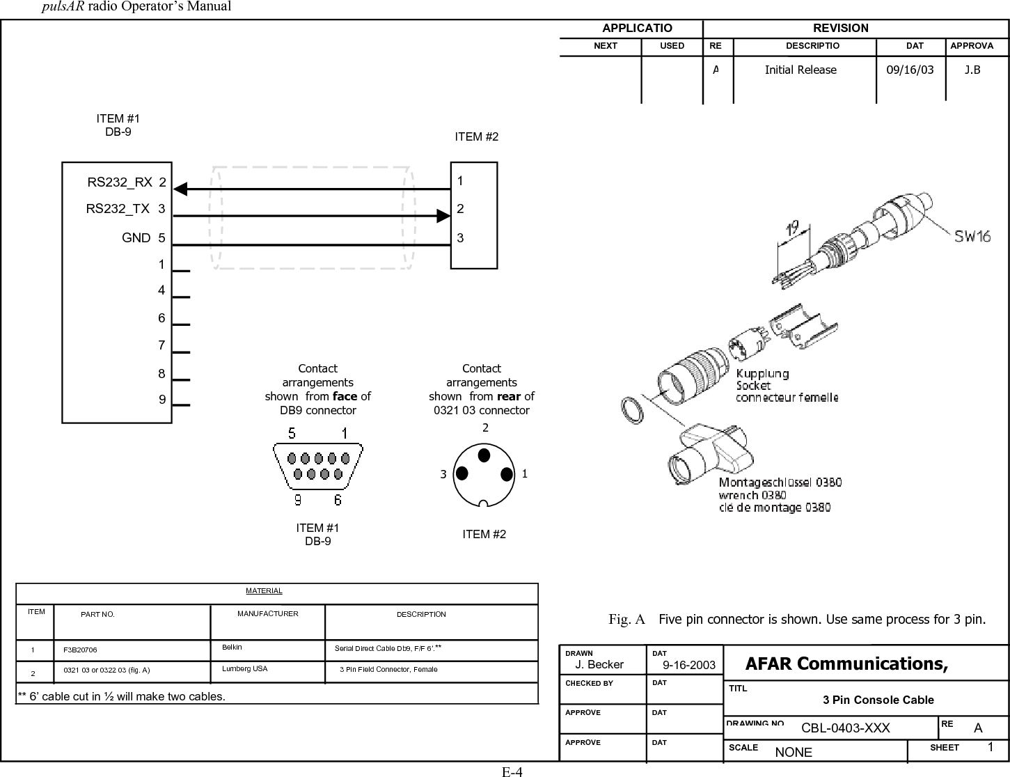 APPENDIX F &ndash; Quick Setup ExamplesThe next pages show examples on how to configure the pulsAR radios to deploy various topologies
