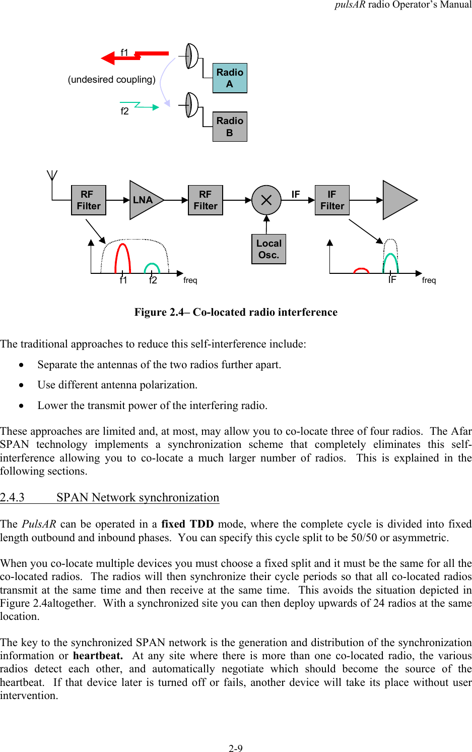 pulsAR radio Operator&rsquo;s Manual2-9RadioARadioBf1f2RF Filter   LNA RFFilterIFFilter  LocalOsc.IF(undesired coupling)freqf2f1 freqIFFigure 2.4&ndash; Co-located radio interferenceThe traditional approaches to reduce this self-interference include:&bull; Separate the antennas of the two radios further apart.&bull; Use different antenna polarization.&bull; Lower the transmit power of the interfering radio.These approaches are limited and, at most, may allow you to co-locate three of four radios.  The AfarSPAN technology implements a synchronization scheme that completely eliminates this self-interference allowing you to co-locate a much larger number of radios.  This is explained in thefollowing sections.2.4.3 SPAN Network synchronizationThe PulsAR can be operated in a fixed TDD mode, where the complete cycle is divided into fixedlength outbound and inbound phases.  You can specify this cycle split to be 50/50 or asymmetric.When you co-locate multiple devices you must choose a fixed split and it must be the same for all theco-located radios.  The radios will then synchronize their cycle periods so that all co-located radiostransmit at the same time and then receive at the same time.  This avoids the situation depicted inFigure 2.4altogether.  With a synchronized site you can then deploy upwards of 24 radios at the samelocation.The key to the synchronized SPAN network is the generation and distribution of the synchronizationinformation or heartbeat.   At any site where there is more than one co-located radio, the variousradios detect each other, and automatically negotiate which should become the source of theheartbeat.  If that device later is turned off or fails, another device will take its place without userintervention.