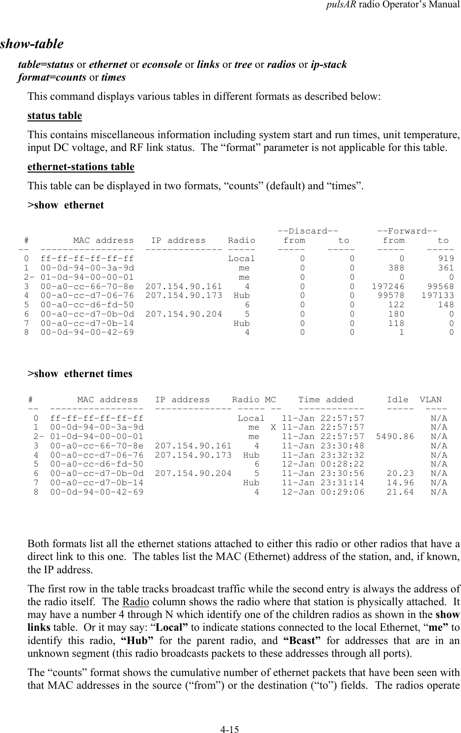 pulsAR radio Operator&rsquo;s Manual4-15show-tabletable=status or ethernet or econsole or links or tree or radios or ip-stackformat=counts or timesThis command displays various tables in different formats as described below:status tableThis contains miscellaneous information including system start and run times, unit temperature,input DC voltage, and RF link status.  The &ldquo;format&rdquo; parameter is not applicable for this table.ethernet-stations tableThis table can be displayed in two formats, &ldquo;counts&rdquo; (default) and &ldquo;times&rdquo;.>show  ethernet                                               --Discard--       --Forward-- #        MAC address   IP address    Radio     from      to      from      to--  -----------------  -------------- -----    -----    -----    -----    ----- 0  ff-ff-ff-ff-ff-ff                 Local        0        0        0      919 1  00-0d-94-00-3a-9d                   me         0        0      388      361 2- 01-0d-94-00-00-01                   me         0        0        0        0 3  00-a0-cc-66-70-8e  207.154.90.161    4         0        0   197246    99568 4  00-a0-cc-d7-06-76  207.154.90.173  Hub         0        0    99578   197133 5  00-a0-cc-d6-fd-50                    6         0        0      122      148 6  00-a0-cc-d7-0b-0d  207.154.90.204    5         0        0      180        0 7  00-a0-cc-d7-0b-14                  Hub         0        0      118        0 8  00-0d-94-00-42-69                    4         0        0        1        0>show  ethernet times#        MAC address   IP address    Radio MC    Time added      Idle  VLAN--  -----------------  -------------- ----- --   ------------    -----  ---- 0  ff-ff-ff-ff-ff-ff                 Local   11-Jan 22:57:57            N/A 1  00-0d-94-00-3a-9d                   me  X 11-Jan 22:57:57            N/A 2- 01-0d-94-00-00-01                   me    11-Jan 22:57:57  5490.86   N/A 3  00-a0-cc-66-70-8e  207.154.90.161    4    11-Jan 23:30:48            N/A 4  00-a0-cc-d7-06-76  207.154.90.173  Hub    11-Jan 23:32:32            N/A 5  00-a0-cc-d6-fd-50                    6    12-Jan 00:28:22            N/A 6  00-a0-cc-d7-0b-0d  207.154.90.204    5    11-Jan 23:30:56    20.23   N/A 7  00-a0-cc-d7-0b-14                  Hub    11-Jan 23:31:14    14.96   N/A 8  00-0d-94-00-42-69                    4    12-Jan 00:29:06    21.64   N/ABoth formats list all the ethernet stations attached to either this radio or other radios that have adirect link to this one.  The tables list the MAC (Ethernet) address of the station, and, if known,the IP address.The first row in the table tracks broadcast traffic while the second entry is always the address ofthe radio itself.  The Radio column shows the radio where that station is physically attached.  Itmay have a number 4 through N which identify one of the children radios as shown in the showlinks table.  Or it may say: &ldquo;Local&rdquo; to indicate stations connected to the local Ethernet, &ldquo;me&rdquo; toidentify this radio, &ldquo;Hub&rdquo; for the parent radio, and &ldquo;Bcast&rdquo; for addresses that are in anunknown segment (this radio broadcasts packets to these addresses through all ports).The &ldquo;counts&rdquo; format shows the cumulative number of ethernet packets that have been seen withthat MAC addresses in the source (&ldquo;from&rdquo;) or the destination (&ldquo;to&rdquo;) fields.  The radios operate