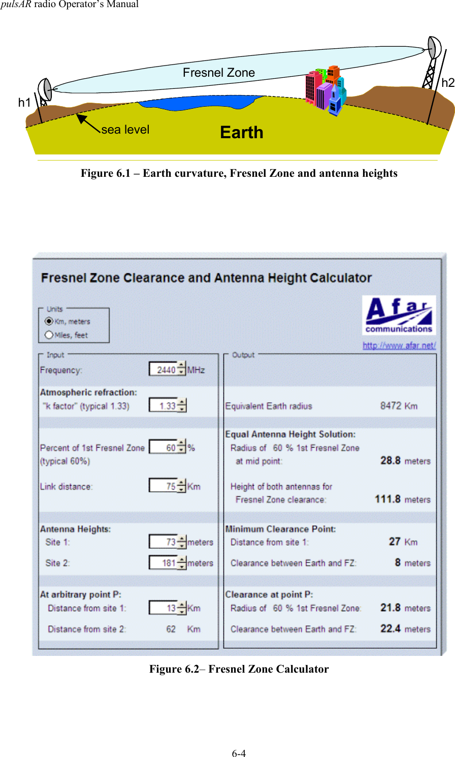 pulsAR radio Operator&rsquo;s Manual6-4Fresnel ZoneEarthsea levelh1h2Figure 6.1 &ndash; Earth curvature, Fresnel Zone and antenna heightsFigure 6.2&ndash; Fresnel Zone Calculator