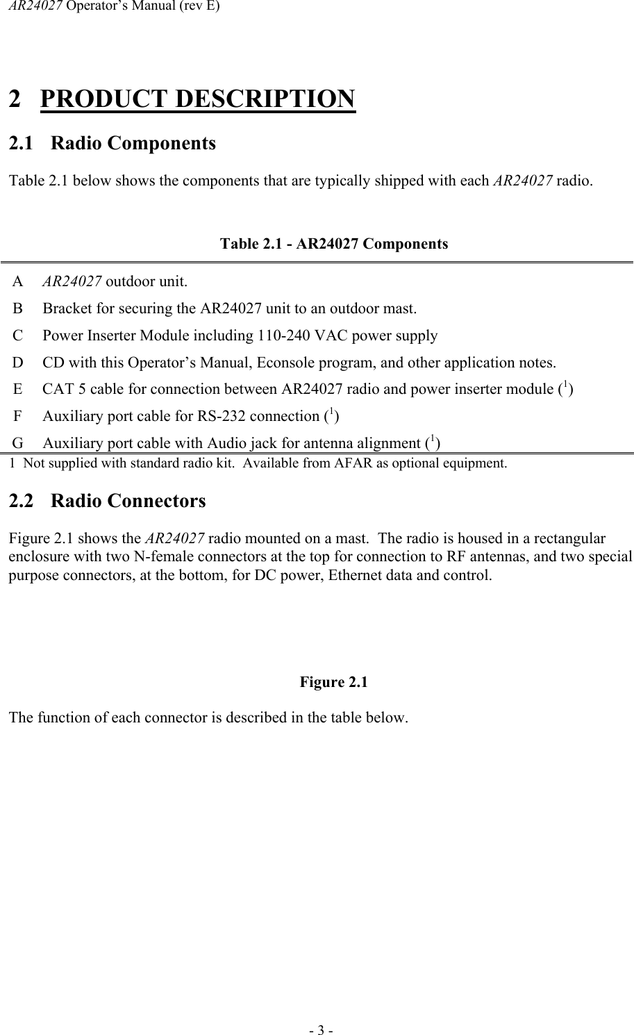 AR24027 Operator&rsquo;s Manual (rev E)      - 3 - 2 PRODUCT DESCRIPTION 2.1 Radio Components Table 2.1 below shows the components that are typically shipped with each AR24027 radio.  Table 2.1 - AR24027 Components A  AR24027 outdoor unit. B  Bracket for securing the AR24027 unit to an outdoor mast. C  Power Inserter Module including 110-240 VAC power supply  D  CD with this Operator&rsquo;s Manual, Econsole program, and other application notes. E  CAT 5 cable for connection between AR24027 radio and power inserter module (1) F  Auxiliary port cable for RS-232 connection (1) G  Auxiliary port cable with Audio jack for antenna alignment (1) 1  Not supplied with standard radio kit.  Available from AFAR as optional equipment.  2.2 Radio Connectors Figure 2.1 shows the AR24027 radio mounted on a mast.  The radio is housed in a rectangular enclosure with two N-female connectors at the top for connection to RF antennas, and two special purpose connectors, at the bottom, for DC power, Ethernet data and control.   Figure 2.1 The function of each connector is described in the table below. 