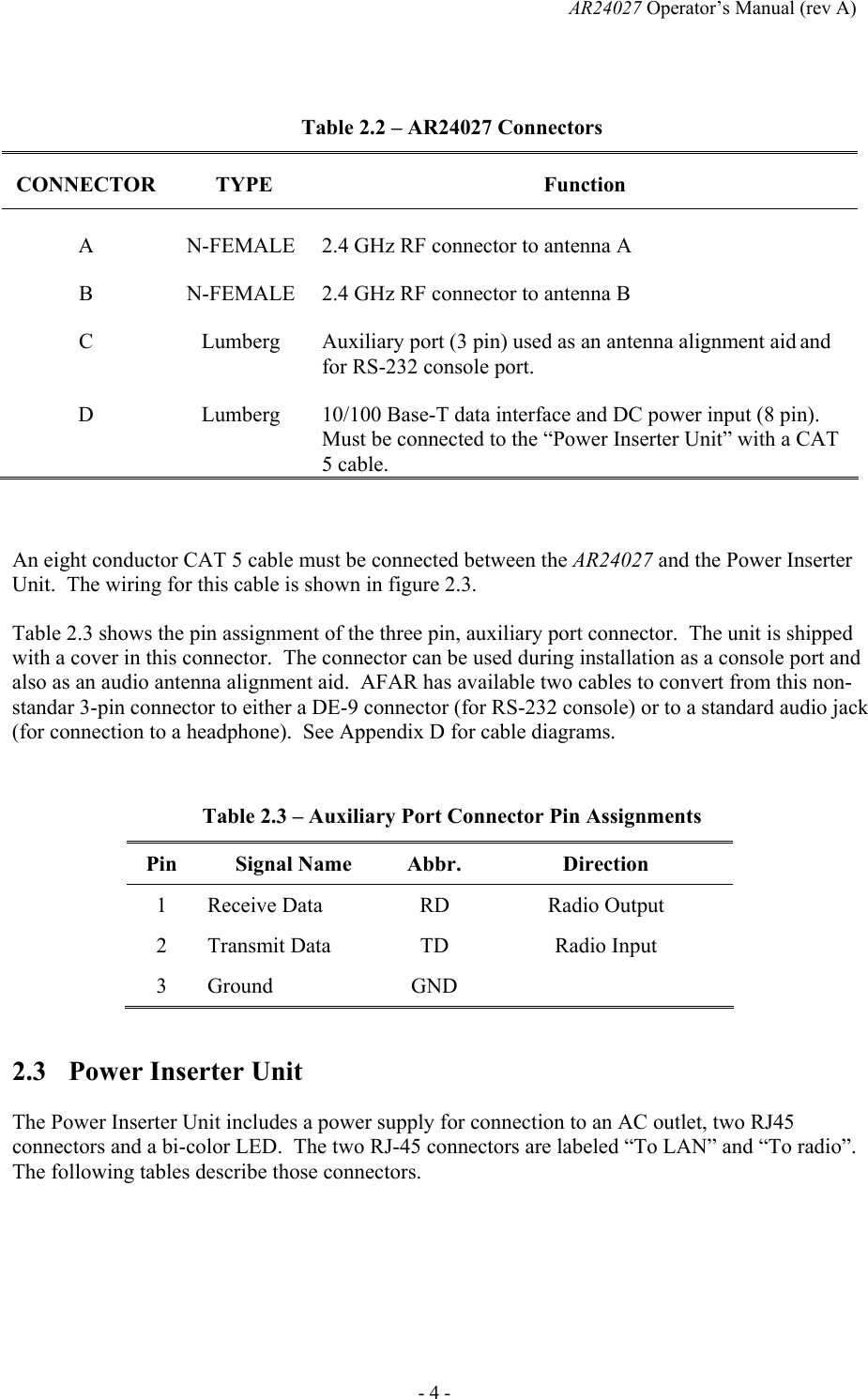   AR24027 Operator&rsquo;s Manual (rev A)  - 4 -  Table 2.2 &ndash; AR24027 Connectors CONNECTOR TYPE  Function A  N-FEMALE  2.4 GHz RF connector to antenna A B  N-FEMALE  2.4 GHz RF connector to antenna B C  Lumberg  Auxiliary port (3 pin) used as an antenna alignment aid and for RS-232 console port. D  Lumberg  10/100 Base-T data interface and DC power input (8 pin).  Must be connected to the &ldquo;Power Inserter Unit&rdquo; with a CAT 5 cable.   An eight conductor CAT 5 cable must be connected between the AR24027 and the Power Inserter Unit.  The wiring for this cable is shown in figure 2.3. Table 2.3 shows the pin assignment of the three pin, auxiliary port connector.  The unit is shipped with a cover in this connector.  The connector can be used during installation as a console port and also as an audio antenna alignment aid.  AFAR has available two cables to convert from this non-standar 3-pin connector to either a DE-9 connector (for RS-232 console) or to a standard audio jack (for connection to a headphone).  See Appendix D for cable diagrams.  Table 2.3 &ndash; Auxiliary Port Connector Pin Assignments Pin Signal Name Abbr.  Direction 1 Receive Data  RD  Radio Output 2  Transmit Data  TD  Radio Input 3 Ground  GND    2.3 Power Inserter Unit The Power Inserter Unit includes a power supply for connection to an AC outlet, two RJ45 connectors and a bi-color LED.  The two RJ-45 connectors are labeled &ldquo;To LAN&rdquo; and &ldquo;To radio&rdquo;.  The following tables describe those connectors. 