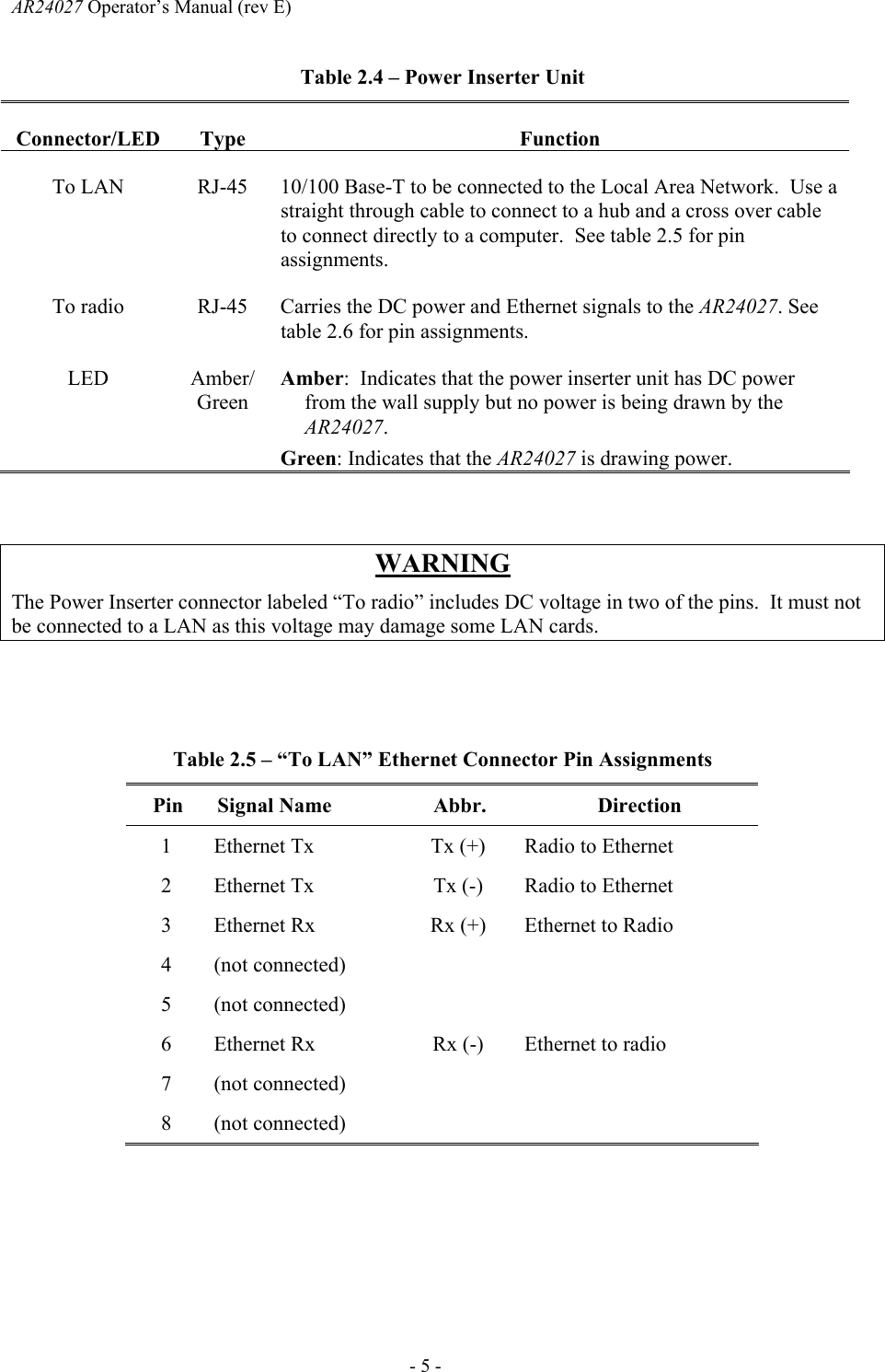 AR24027 Operator&rsquo;s Manual (rev E)      - 5 - Table 2.4 &ndash; Power Inserter Unit Connector/LED Type  Function To LAN  RJ-45  10/100 Base-T to be connected to the Local Area Network.  Use a straight through cable to connect to a hub and a cross over cable to connect directly to a computer.  See table 2.5 for pin assignments. To radio  RJ-45  Carries the DC power and Ethernet signals to the AR24027. See table 2.6 for pin assignments. LED Amber/Green Amber:  Indicates that the power inserter unit has DC power from the wall supply but no power is being drawn by the AR24027. Green: Indicates that the AR24027 is drawing power.  WARNING The Power Inserter connector labeled &ldquo;To radio&rdquo; includes DC voltage in two of the pins.  It must not be connected to a LAN as this voltage may damage some LAN cards.   Table 2.5 &ndash; &ldquo;To LAN&rdquo; Ethernet Connector Pin Assignments Pin Signal Name  Abbr.  Direction 1  Ethernet Tx  Tx (+)  Radio to Ethernet 2  Ethernet Tx  Tx (-)  Radio to Ethernet 3  Ethernet Rx  Rx (+)  Ethernet to Radio 4 (not connected)     5 (not connected)     6  Ethernet Rx  Rx (-)  Ethernet to radio 7 (not connected)     8 (not connected)       