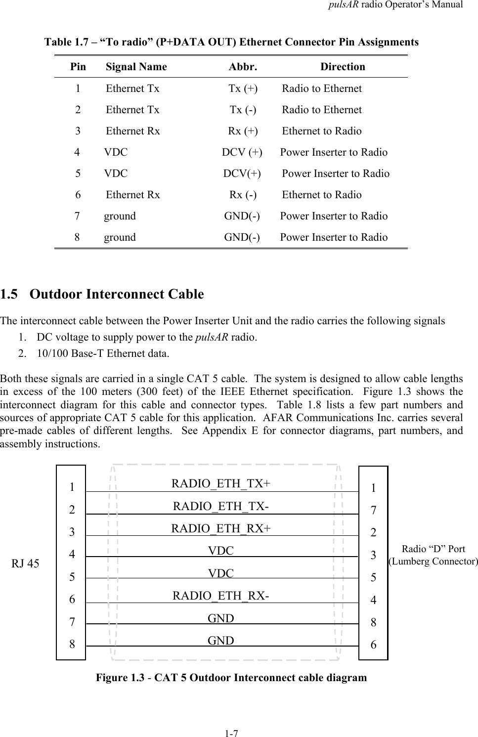 pulsAR radio Operator&rsquo;s Manual1-7Table 1.7 &ndash; &ldquo;To radio&rdquo; (P+DATA OUT) Ethernet Connector Pin AssignmentsPin Signal Name Abbr. Direction1 Ethernet Tx Tx (+) Radio to Ethernet2 Ethernet Tx Tx (-) Radio to Ethernet3 Ethernet Rx Rx (+) Ethernet to Radio4 VDC DCV (+) Power Inserter to Radio5 VDC DCV(+) Power Inserter to Radio6 Ethernet Rx Rx (-) Ethernet to Radio7 ground GND(-) Power Inserter to Radio8 ground GND(-) Power Inserter to Radio1.5 Outdoor Interconnect CableThe interconnect cable between the Power Inserter Unit and the radio carries the following signals1. DC voltage to supply power to the pulsAR radio.2. 10/100 Base-T Ethernet data.Both these signals are carried in a single CAT 5 cable.  The system is designed to allow cable lengthsin excess of the 100 meters (300 feet) of the IEEE Ethernet specification.  Figure 1.3 shows theinterconnect diagram for this cable and connector types.  Table 1.8 lists a few part numbers andsources of appropriate CAT 5 cable for this application.  AFAR Communications Inc. carries severalpre-made cables of different lengths.  See Appendix E for connector diagrams, part numbers, andassembly instructions.Figure 1.3 - CAT 5 Outdoor Interconnect cable diagramRADIO_ETH_TX+RADIO_ETH_TX-RADIO_ETH_RX+VDCVDCRADIO_ETH_RX-GNDGND1723548612345678RJ 45Radio &ldquo;D&rdquo; Port(Lumberg Connector)