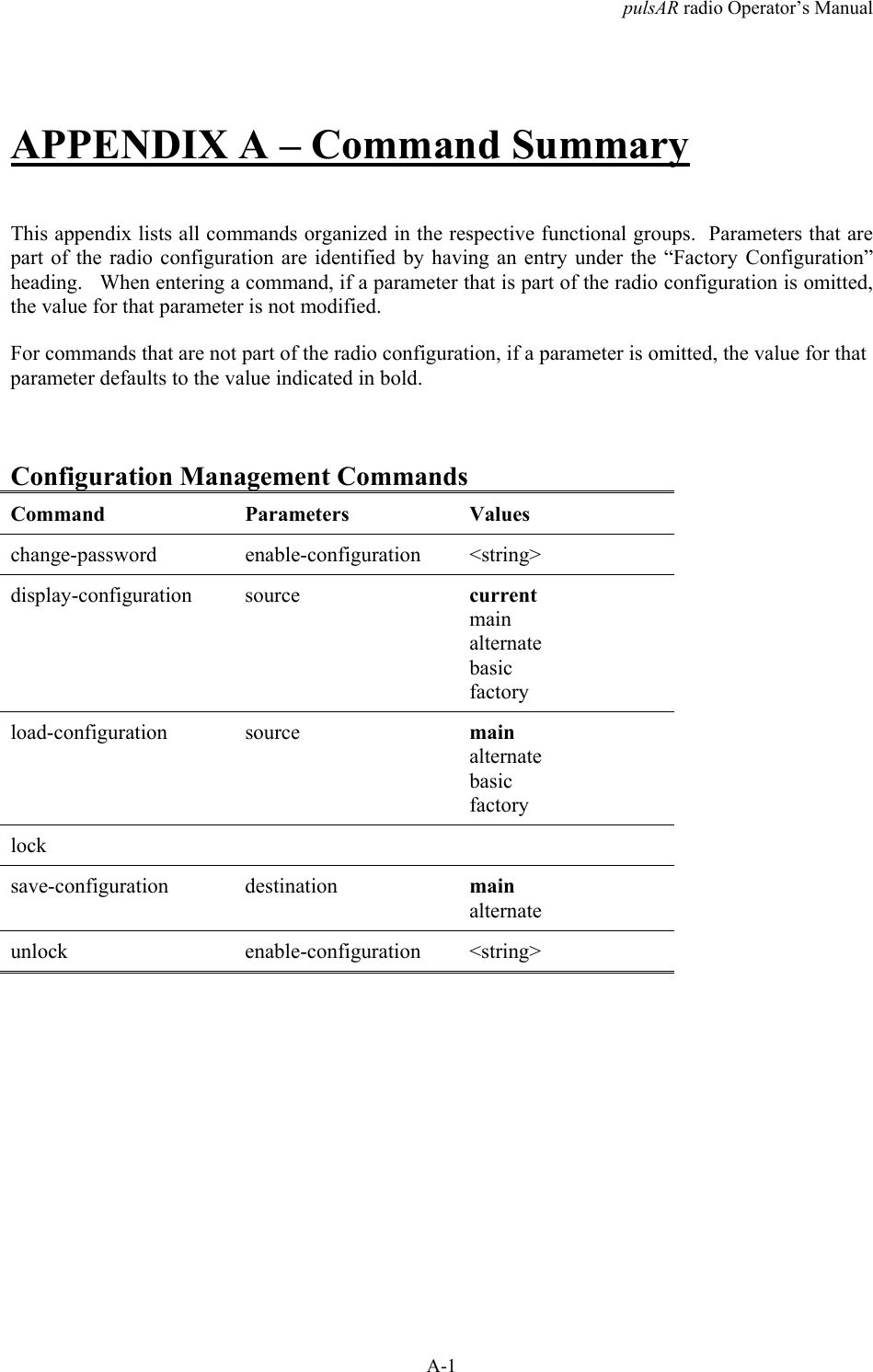 pulsAR radio Operator&rsquo;s ManualA-1APPENDIX A &ndash; Command SummaryThis appendix lists all commands organized in the respective functional groups.  Parameters that arepart of the radio configuration are identified by having an entry under the &ldquo;Factory Configuration&rdquo;heading.   When entering a command, if a parameter that is part of the radio configuration is omitted,the value for that parameter is not modified.For commands that are not part of the radio configuration, if a parameter is omitted, the value for thatparameter defaults to the value indicated in bold.Configuration Management CommandsCommand Parameters Valueschange-password enable-configuration <string>display-configuration source currentmainalternatebasicfactoryload-configuration source mainalternatebasicfactorylocksave-configuration destination mainalternateunlock enable-configuration <string>