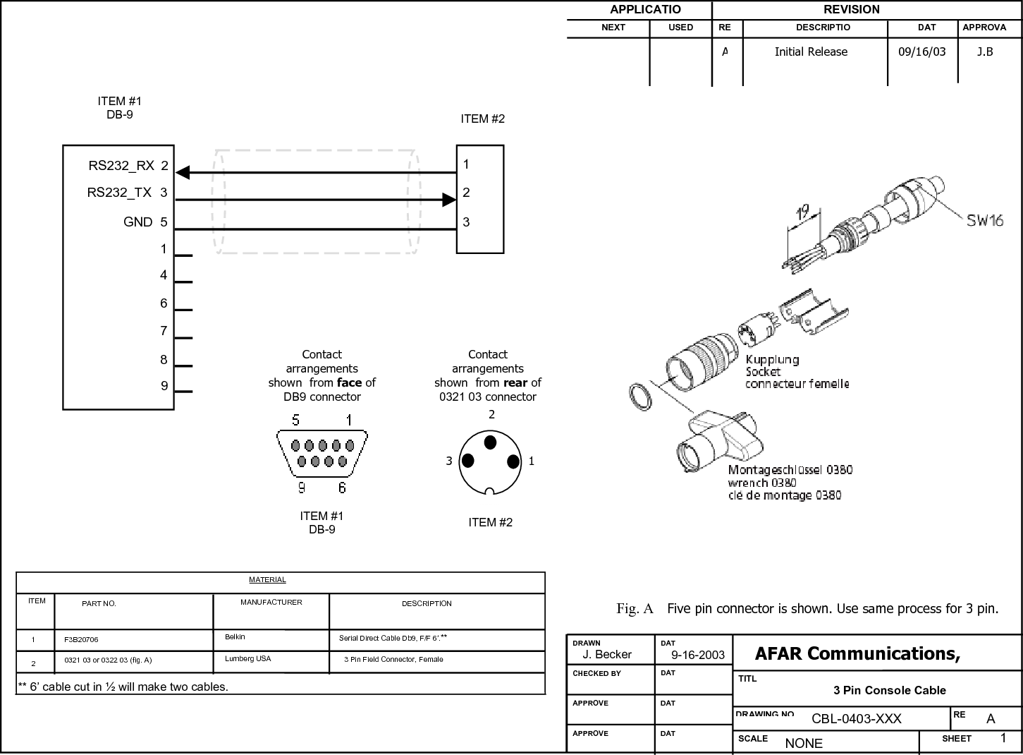 SHEETREDRAWING NOTITLDRAWNCHECKED BYDATDATAPPROVE DATAPPROVE DAT SCALE3 Pin Console CableCBL-0403-XXXA1NONEJ. Becker 9-16-2003APPLICATIO REVISIONNEXT USED RE DESCRIPTIO DATAPPROVA3 Pin Field Connector, FemaleMATERIAL2Serial Direct Cable Db9, F/F 6&rsquo;.**BelkinF3B207061DESCRIPTIONMANUFACTURERPART NO.ITEM123Contactarrangementsshown  from face ofDB9 connectorITEM #1DB-9 ITEM #2Contactarrangementsshown  from rear of0321 03 connector** 6&rsquo; cable cut in &frac12; will make two cables.0321 03 or 0322 03 (fig. A) Lumberg USAITEM #1DB-9 ITEM #2AFAR Communications,Fig. A  Five pin connector is shown. Use same process for 3 pin.123235146789RS232_RXRS232_TXGNDAInitial Release 09/16/03 J.B