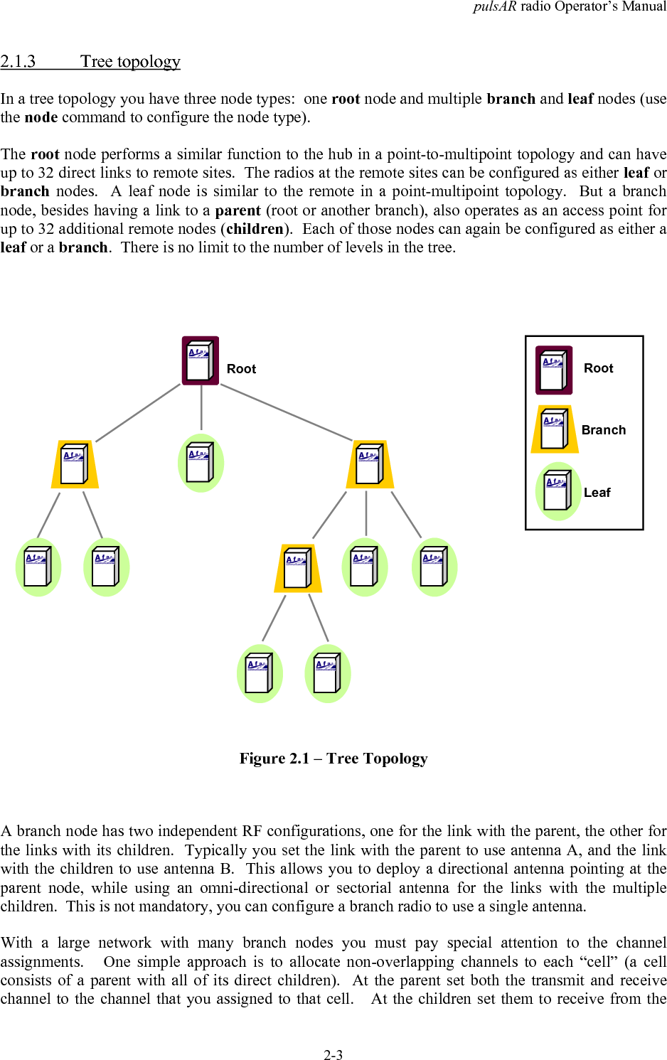 pulsAR radio Operator&rsquo;s Manual2-32.1.3 Tree topologyIn a tree topology you have three node types:  one root node and multiple branch and leaf nodes (usethe node command to configure the node type).The root node performs a similar function to the hub in a point-to-multipoint topology and can haveup to 32 direct links to remote sites.  The radios at the remote sites can be configured as either leaf orbranch nodes.  A leaf node is similar to the remote in a point-multipoint topology.  But a branchnode, besides having a link to a parent (root or another branch), also operates as an access point forup to 32 additional remote nodes (children).  Each of those nodes can again be configured as either aleaf or a branch.  There is no limit to the number of levels in the tree.Root RootBranchLeafFigure 2.1 &ndash; Tree TopologyA branch node has two independent RF configurations, one for the link with the parent, the other forthe links with its children.  Typically you set the link with the parent to use antenna A, and the linkwith the children to use antenna B.  This allows you to deploy a directional antenna pointing at theparent node, while using an omni-directional or sectorial antenna for the links with the multiplechildren.  This is not mandatory, you can configure a branch radio to use a single antenna.With a large network with many branch nodes you must pay special attention to the channelassignments.   One simple approach is to allocate non-overlapping channels to each &ldquo;cell&rdquo; (a cellconsists of a parent with all of its direct children).  At the parent set both the transmit and receivechannel to the channel that you assigned to that cell.   At the children set them to receive from the