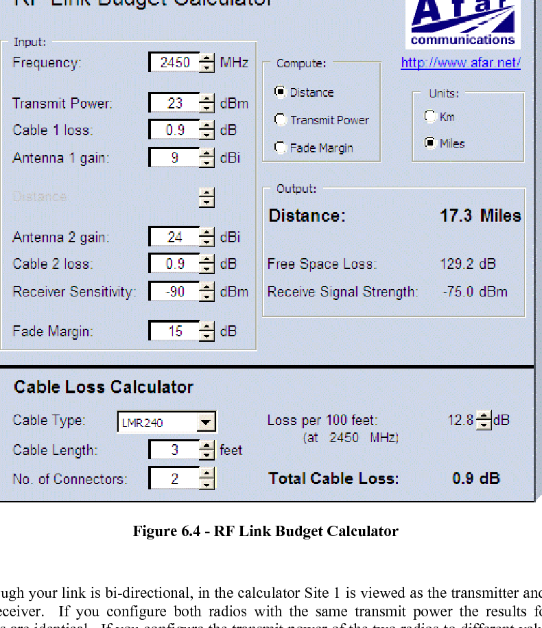 pulsAR radio Operator&rsquo;s Manual6-76.3 RF Link Budget CalculationsIf you have radio-line-of-sight for your link (as explained in the previous section), then it is easy tocompute the receive-signal-strength at the receiving radio and from there determine if you have anadequate &ldquo;fade margin&rdquo;.You can use our free &ldquo;RF Link Budget Calculator&rdquo;, shown in figure 6.4, to make all the requiredcomputations and evaluate the trade-off between antenna gains, cable losses etc.  The calculator runson a PC and is available on the CD and at our website.Figure 6.4 - RF Link Budget CalculatorEven though your link is bi-directional, in the calculator Site 1 is viewed as the transmitter and Site 2as the receiver.  If you configure both radios with the same transmit power the results for bothdirections are identical.  If you configure the transmit power of the two radios to different values youshould compute the link budget in each direction separately.