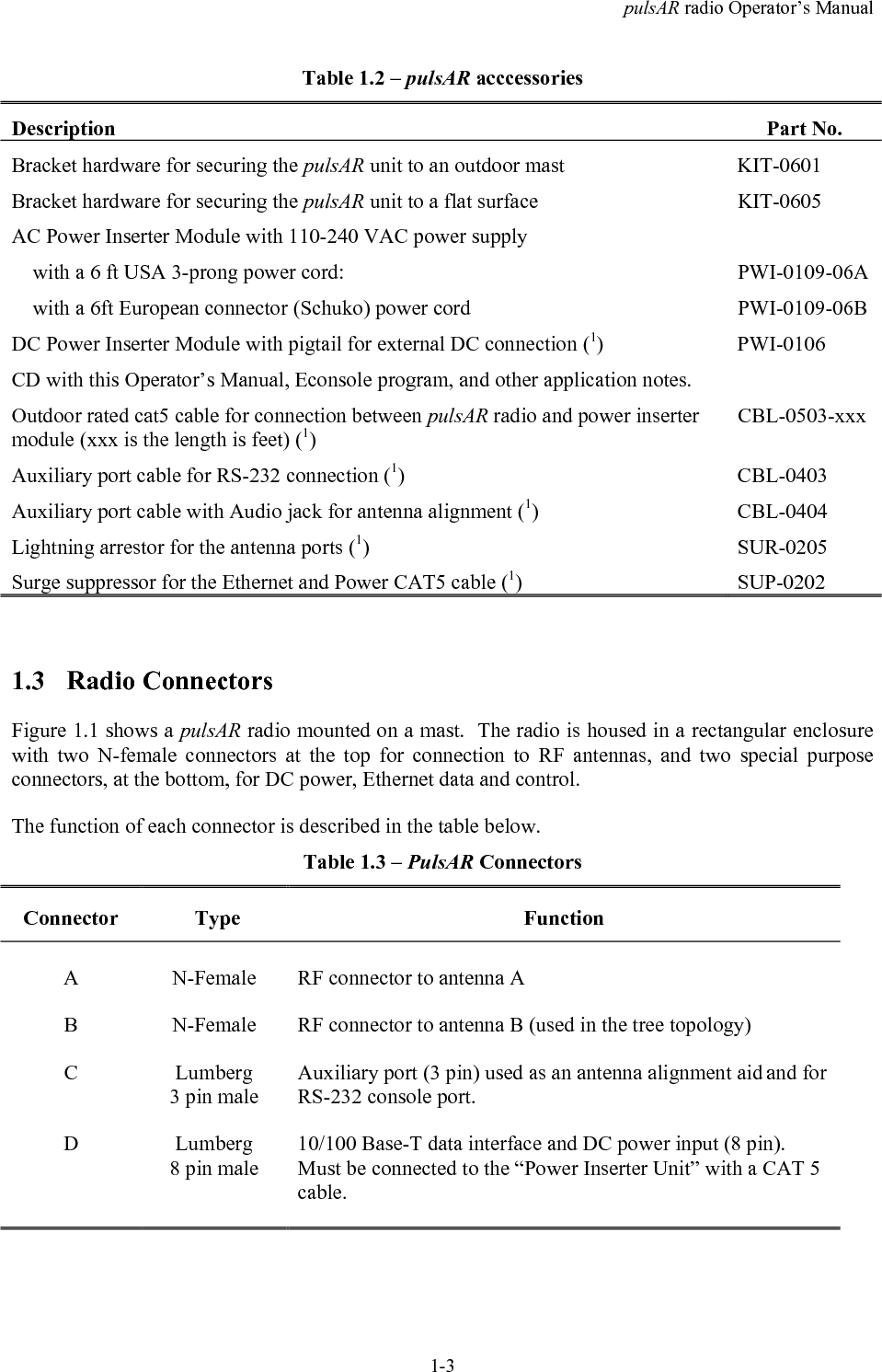 pulsAR radio Operator&rsquo;s Manual1-3Table 1.2 &ndash; pulsAR acccessoriesDescription Part No.Bracket hardware for securing the pulsAR unit to an outdoor mast KIT-0601Bracket hardware for securing the pulsAR unit to a flat surface KIT-0605AC Power Inserter Module with 110-240 VAC power supply    with a 6 ft USA 3-prong power cord:    with a 6ft European connector (Schuko) power cordPWI-0109-06APWI-0109-06BDC Power Inserter Module with pigtail for external DC connection (1) PWI-0106CD with this Operator&rsquo;s Manual, Econsole program, and other application notes.Outdoor rated cat5 cable for connection between pulsAR radio and power insertermodule (xxx is the length is feet) (1)CBL-0503-xxxAuxiliary port cable for RS-232 connection (1) CBL-0403Auxiliary port cable with Audio jack for antenna alignment (1) CBL-0404Lightning arrestor for the antenna ports (1) SUR-0205Surge suppressor for the Ethernet and Power CAT5 cable (1) SUP-02021.3 Radio ConnectorsFigure 1.1 shows a pulsAR radio mounted on a mast.  The radio is housed in a rectangular enclosurewith two N-female connectors at the top for connection to RF antennas, and two special purposeconnectors, at the bottom, for DC power, Ethernet data and control.The function of each connector is described in the table below.Table 1.3 &ndash; PulsAR ConnectorsConnector Type FunctionA N-Female RF connector to antenna AB N-Female RF connector to antenna B (used in the tree topology)C Lumberg3 pin maleAuxiliary port (3 pin) used as an antenna alignment aid and forRS-232 console port.D Lumberg8 pin male10/100 Base-T data interface and DC power input (8 pin).Must be connected to the &ldquo;Power Inserter Unit&rdquo; with a CAT 5cable.