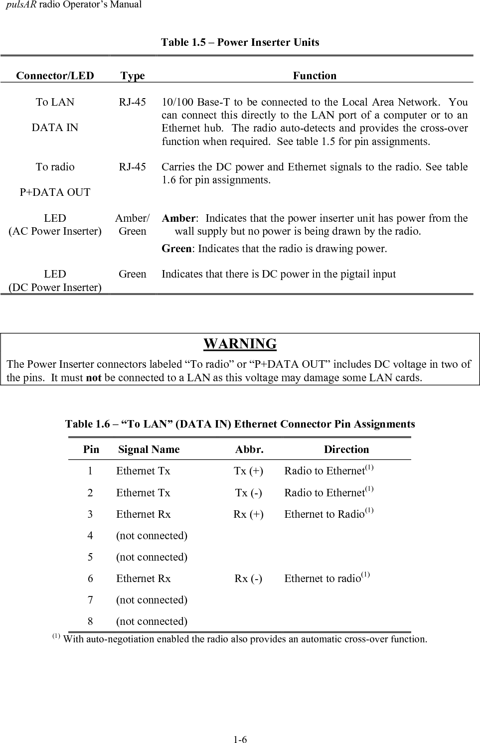 pulsAR radio Operator&rsquo;s Manual1-7Table 1.7 &ndash; &ldquo;To radio&rdquo; (P+DATA OUT) Ethernet Connector Pin AssignmentsPin Signal Name Abbr. Direction1 Ethernet Tx Tx (+) Radio to Ethernet2 Ethernet Tx Tx (-) Radio to Ethernet3 Ethernet Rx Rx (+) Ethernet to Radio4 VDC DCV (+) Power Inserter to Radio5 VDC DCV(+) Power Inserter to Radio6 Ethernet Rx Rx (-) Ethernet to Radio7 ground GND(-) Power Inserter to Radio8 ground GND(-) Power Inserter to Radio1.5 Outdoor Interconnect CableThe interconnect cable between the Power Inserter Unit and the radio carries the following signals1. DC voltage to supply power to the pulsAR radio.2. 10/100 Base-T Ethernet data.Both these signals are carried in a single CAT 5 cable.  The system is designed to allow cable lengthsin excess of the 100 meters (300 feet) of the IEEE Ethernet specification.  Figure 1.3 shows theinterconnect diagram for this cable and connector types.  Table 1.8 lists a few part numbers andsources of appropriate CAT 5 cable for this application.  AFAR Communications Inc. carries severalpre-made cables of different lengths.  See Appendix E for connector diagrams, part numbers, andassembly instructions.Figure 1.3 - CAT 5 Outdoor Interconnect cable diagramRADIO_ETH_TX+RADIO_ETH_TX-RADIO_ETH_RX+VDCVDCRADIO_ETH_RX-GNDGND1723548612345678RJ 45Radio &ldquo;D&rdquo; Port(Lumberg Connector)