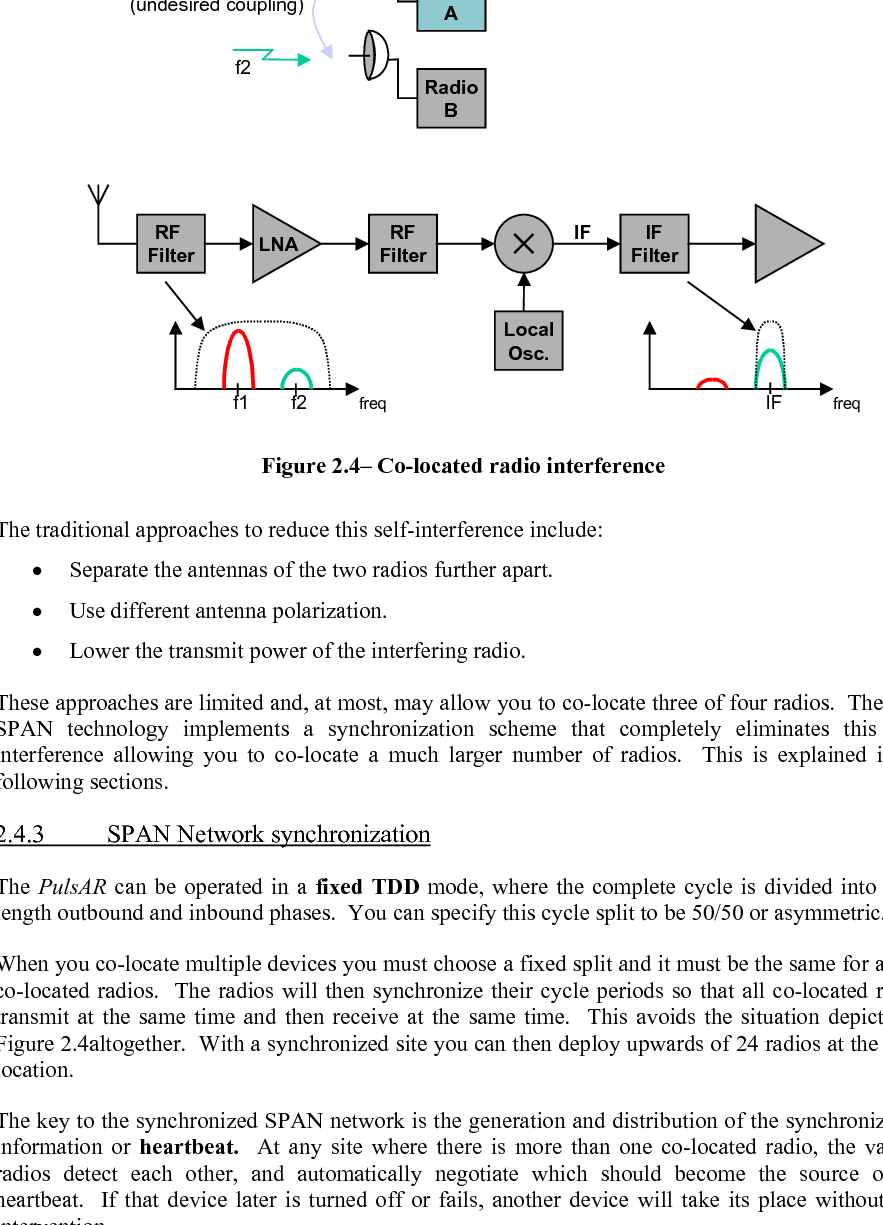 pulsAR radio Operator&rsquo;s Manual2-9RadioARadioBf1f2RF Filter   LNA RFFilterIFFilter  LocalOsc.IF(undesired coupling)freqf2f1 freqIFFigure 2.4&ndash; Co-located radio interferenceThe traditional approaches to reduce this self-interference include:&bull; Separate the antennas of the two radios further apart.&bull; Use different antenna polarization.&bull; Lower the transmit power of the interfering radio.These approaches are limited and, at most, may allow you to co-locate three of four radios.  The AfarSPAN technology implements a synchronization scheme that completely eliminates this self-interference allowing you to co-locate a much larger number of radios.  This is explained in thefollowing sections.2.4.3 SPAN Network synchronizationThe PulsAR can be operated in a fixed TDD mode, where the complete cycle is divided into fixedlength outbound and inbound phases.  You can specify this cycle split to be 50/50 or asymmetric.When you co-locate multiple devices you must choose a fixed split and it must be the same for all theco-located radios.  The radios will then synchronize their cycle periods so that all co-located radiostransmit at the same time and then receive at the same time.  This avoids the situation depicted inFigure 2.4altogether.  With a synchronized site you can then deploy upwards of 24 radios at the samelocation.The key to the synchronized SPAN network is the generation and distribution of the synchronizationinformation or heartbeat.   At any site where there is more than one co-located radio, the variousradios detect each other, and automatically negotiate which should become the source of theheartbeat.  If that device later is turned off or fails, another device will take its place without userintervention.