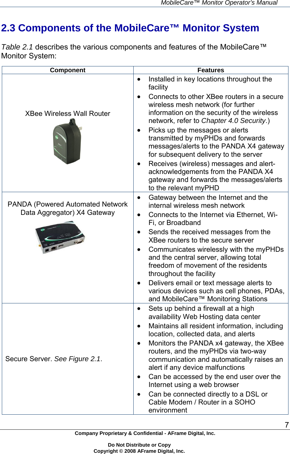     MobileCare&trade; Monitor Operator&rsquo;s Manual 7 Company Proprietary &amp; Confidential - AFrame Digital, Inc.    Do Not Distribute or Copy   Copyright &copy; 2008 AFrame Digital, Inc.  2.3 Components of the MobileCare&trade; Monitor System  Table 2.1 describes the various components and features of the MobileCare&trade; Monitor System:  Component Features  XBee Wireless Wall Router   Installed in key locations throughout the facility  Connects to other XBee routers in a secure wireless mesh network (for further information on the security of the wireless network, refer to Chapter 4.0 Security.)  Picks up the messages or alerts transmitted by myPHDs and forwards messages/alerts to the PANDA X4 gateway for subsequent delivery to the server  Receives (wireless) messages and alert-acknowledgements from the PANDA X4 gateway and forwards the messages/alerts to the relevant myPHD  PANDA (Powered Automated Network Data Aggregator) X4 Gateway    Gateway between the Internet and the internal wireless mesh network  Connects to the Internet via Ethernet, Wi-Fi, or Broadband  Sends the received messages from the XBee routers to the secure server  Communicates wirelessly with the myPHDs and the central server, allowing total freedom of movement of the residents throughout the facility  Delivers email or text message alerts to various devices such as cell phones, PDAs, and MobileCare&trade; Monitoring Stations Secure Server. See Figure 2.1.   Sets up behind a firewall at a high availability Web Hosting data center  Maintains all resident information, including location, collected data, and alerts  Monitors the PANDA x4 gateway, the XBee routers, and the myPHDs via two-way communication and automatically raises an alert if any device malfunctions  Can be accessed by the end user over the Internet using a web browser  Can be connected directly to a DSL or Cable Modem / Router in a SOHO environment 
