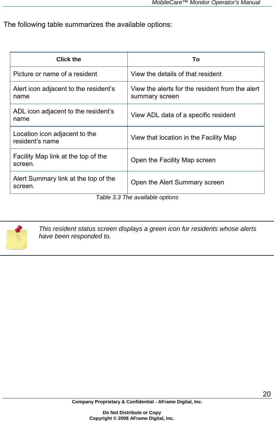     MobileCare&trade; Monitor Operator&rsquo;s Manual 20 Company Proprietary &amp; Confidential - AFrame Digital, Inc.    Do Not Distribute or Copy   Copyright &copy; 2008 AFrame Digital, Inc.  The following table summarizes the available options:     Click the  To Picture or name of a resident  View the details of that resident Alert icon adjacent to the resident&rsquo;s name View the alerts for the resident from the alert summary screen ADL icon adjacent to the resident&rsquo;s name  View ADL data of a specific resident Location icon adjacent to the resident&rsquo;s name  View that location in the Facility Map Facility Map link at the top of the screen.  Open the Facility Map screen Alert Summary link at the top of the screen.  Open the Alert Summary screen Table 3.3 The available options     This resident status screen displays a green icon for residents whose alerts have been responded to.                 