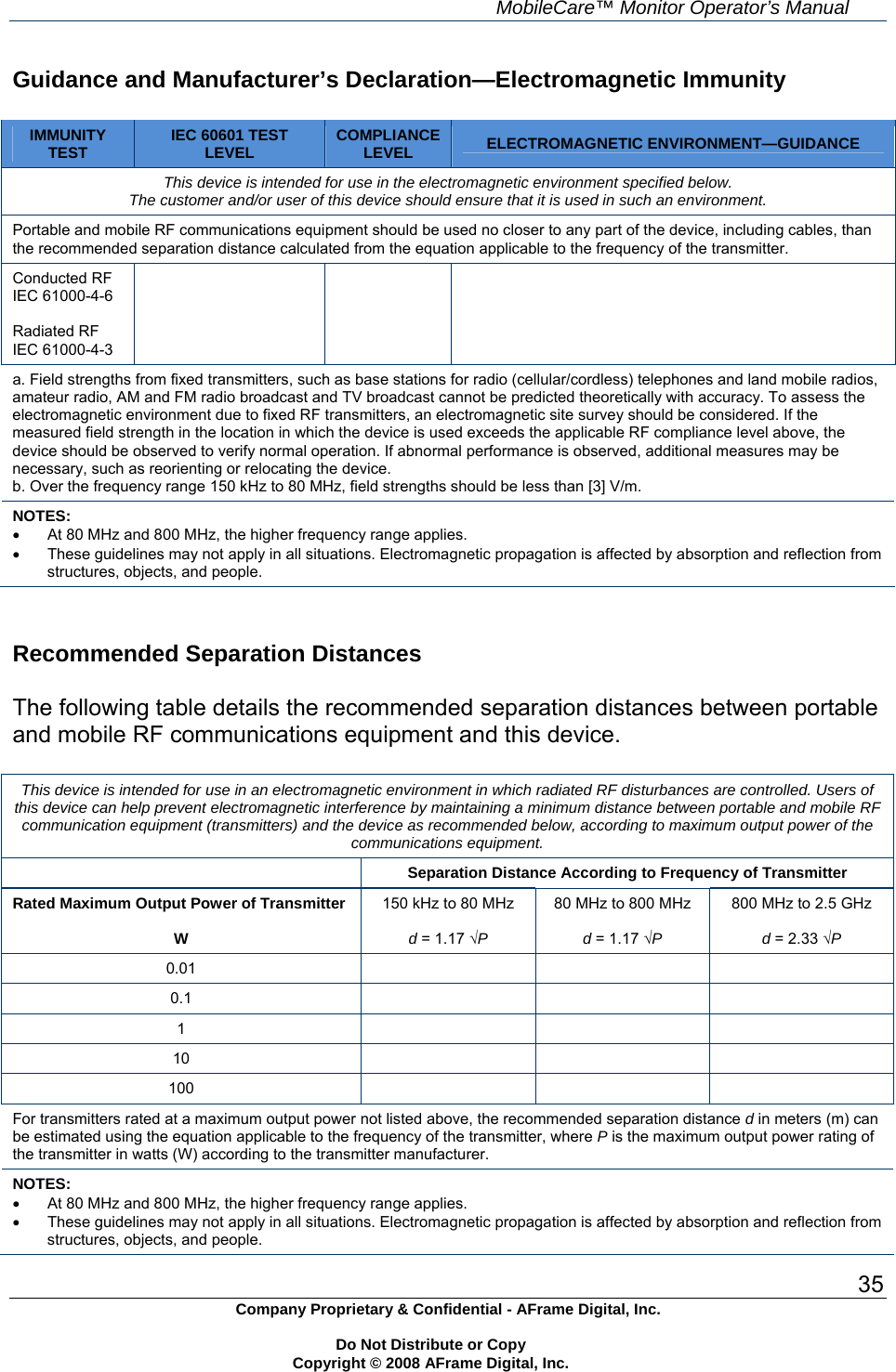     MobileCare&trade; Monitor Operator&rsquo;s Manual 35 Company Proprietary &amp; Confidential - AFrame Digital, Inc.    Do Not Distribute or Copy   Copyright &copy; 2008 AFrame Digital, Inc.  Guidance and Manufacturer&rsquo;s Declaration&mdash;Electromagnetic Immunity  IMMUNITY TEST  IEC 60601 TEST LEVEL  COMPLIANCE LEVEL  ELECTROMAGNETIC ENVIRONMENT&mdash;GUIDANCE This device is intended for use in the electromagnetic environment specified below. The customer and/or user of this device should ensure that it is used in such an environment. Portable and mobile RF communications equipment should be used no closer to any part of the device, including cables, than the recommended separation distance calculated from the equation applicable to the frequency of the transmitter. Conducted RF IEC 61000-4-6  Radiated RF IEC 61000-4-3      a. Field strengths from fixed transmitters, such as base stations for radio (cellular/cordless) telephones and land mobile radios, amateur radio, AM and FM radio broadcast and TV broadcast cannot be predicted theoretically with accuracy. To assess the electromagnetic environment due to fixed RF transmitters, an electromagnetic site survey should be considered. If the measured field strength in the location in which the device is used exceeds the applicable RF compliance level above, the device should be observed to verify normal operation. If abnormal performance is observed, additional measures may be necessary, such as reorienting or relocating the device. b. Over the frequency range 150 kHz to 80 MHz, field strengths should be less than [3] V/m. NOTES:   At 80 MHz and 800 MHz, the higher frequency range applies.   These guidelines may not apply in all situations. Electromagnetic propagation is affected by absorption and reflection from structures, objects, and people.   Recommended Separation Distances  The following table details the recommended separation distances between portable and mobile RF communications equipment and this device.  This device is intended for use in an electromagnetic environment in which radiated RF disturbances are controlled. Users of this device can help prevent electromagnetic interference by maintaining a minimum distance between portable and mobile RF communication equipment (transmitters) and the device as recommended below, according to maximum output power of the communications equipment.   Separation Distance According to Frequency of Transmitter Rated Maximum Output Power of Transmitter  W 150 kHz to 80 MHz  d = 1.17 &radic;P 80 MHz to 800 MHz  d = 1.17 &radic;P 800 MHz to 2.5 GHz  d = 2.33 &radic;P 0.01    0.1    1    10    100    For transmitters rated at a maximum output power not listed above, the recommended separation distance d in meters (m) can be estimated using the equation applicable to the frequency of the transmitter, where P is the maximum output power rating of the transmitter in watts (W) according to the transmitter manufacturer. NOTES:   At 80 MHz and 800 MHz, the higher frequency range applies.   These guidelines may not apply in all situations. Electromagnetic propagation is affected by absorption and reflection from structures, objects, and people. 