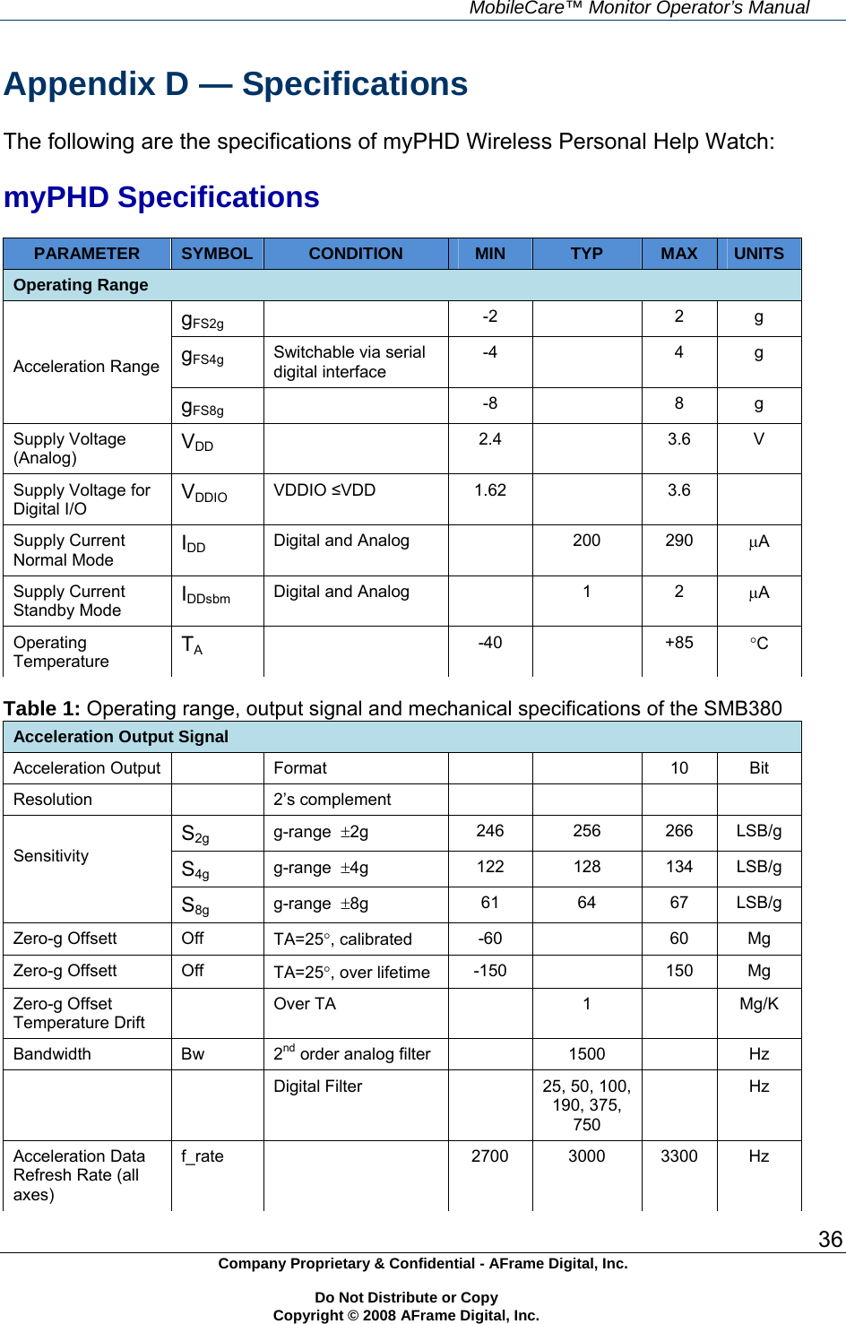     MobileCare&trade; Monitor Operator&rsquo;s Manual 36 Company Proprietary &amp; Confidential - AFrame Digital, Inc.    Do Not Distribute or Copy   Copyright &copy; 2008 AFrame Digital, Inc.  Appendix D &mdash; Specifications  The following are the specifications of myPHD Wireless Personal Help Watch:  myPHD Specifications  PARAMETER  SYMBOL  CONDITION  MIN  TYP  MAX  UNITS Operating Range gFS2g  -2  2 g gFS4g Switchable via serial digital interface -4  4 g   Acceleration Range gFS8g  -8  8 g Supply Voltage (Analog)  VDD  2.4  3.6 V Supply Voltage for Digital I/O  VDDIO VDDIO &le;VDD 1.62  3.6  Supply Current Normal Mode  IDD Digital and Analog    200  290  A Supply Current Standby Mode  IDDsbm Digital and Analog    1  2  A Operating Temperature  TA  -40  +85 C Acceleration Output Signal Acceleration Output    Format      10  Bit Resolution  2&rsquo;s complement       S2g g-range  2g  246 256 266 LSB/g S4g g-range  4g  122 128 134 LSB/g  Sensitivity S8g g-range  8g  61 64 67 LSB/g Zero-g Offsett  Off  TA=25, calibrated  -60  60 Mg Zero-g Offsett  Off  TA=25, over lifetime  -150  150 Mg Zero-g Offset Temperature Drift  Over TA   1  Mg/K Bandwidth Bw 2nd order analog filter    1500    Hz     Digital Filter    25, 50, 100, 190, 375, 750  Hz Acceleration Data Refresh Rate (all axes) f_rate   2700  3000  3300 Hz Table 1: Operating range, output signal and mechanical specifications of the SMB380  