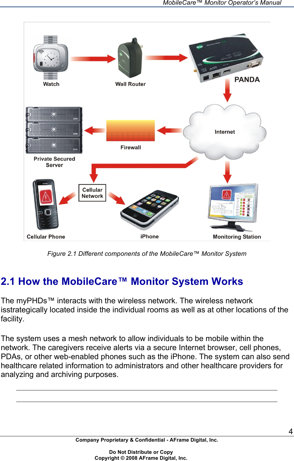     MobileCare&trade; Monitor Operator&rsquo;s Manual 4 Company Proprietary &amp; Confidential - AFrame Digital, Inc.    Do Not Distribute or Copy   Copyright &copy; 2008 AFrame Digital, Inc.    Figure 2.1 Different components of the MobileCare&trade; Monitor System   2.1 How the MobileCare&trade; Monitor System Works  The myPHDs&trade; interacts with the wireless network. The wireless network  isstrategically located inside the individual rooms as well as at other locations of the facility.  The system uses a mesh network to allow individuals to be mobile within the network. The caregivers receive alerts via a secure Internet browser, cell phones, PDAs, or other web-enabled phones such as the iPhone. The system can also send healthcare related information to administrators and other healthcare providers for analyzing and archiving purposes.     