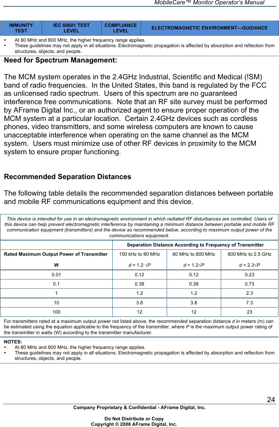     MobileCare&trade; Monitor Operator&rsquo;s Manual 24 Company Proprietary &amp; Confidential - AFrame Digital, Inc.    Do Not Distribute or Copy   Copyright &copy; 2008 AFrame Digital, Inc.  IMMUNITY TEST IEC 60601 TEST LEVEL COMPLIANCE LEVEL ELECTROMAGNETIC ENVIRONMENT&mdash;GUIDANCE &bull;  At 80 MHz and 800 MHz, the higher frequency range applies. &bull;  These guidelines may not apply in all situations. Electromagnetic propagation is affected by absorption and reflection from structures, objects, and people. Need for Spectrum Management:    The MCM system operates in the 2.4GHz Industrial, Scientific and Medical (!SM) band of radio frequencies.  In the United States, this band is regulated by the FCC as unlicensed radio spectrum.  Users of this spectrum are no guaranteed interference free communications.  Note that an RF site survey must be performed by AFrame Digital Inc., or an authorized agent to ensure proper operation of the MCM system at a particular location.  Certain 2.4GHz devices such as cordless phones, video transmitters, and some wireless computers are known to cause unacceptable interference when operating on the same channel as the MCM system.  Users must minimize use of other RF devices in proximity to the MCM system to ensure proper functioning.   Recommended Separation Distances  The following table details the recommended separation distances between portable and mobile RF communications equipment and this device.  This device is intended for use in an electromagnetic environment in which radiated RF disturbances are controlled. Users of this device can help prevent electromagnetic interference by maintaining a minimum distance between portable and mobile RF communication equipment (transmitters) and the device as recommended below, according to maximum output power of the communications equipment.  Separation Distance According to Frequency of Transmitter Rated Maximum Output Power of Transmitter  W 150 kHz to 80 MHz  d = 1.2 &radic;P 80 MHz to 800 MHz  d = 1.2&radic;P 800 MHz to 2.5 GHz  d = 2.3&radic;P 0.01 0.12 0.12 0.23 0.1 0.38 0.38 0.73 1 1.2 1.2 2.3 10 3.8 3.8 7.3 100 12 12 23 For transmitters rated at a maximum output power not listed above, the recommended separation distance d in meters (m) can be estimated using the equation applicable to the frequency of the transmitter, where P is the maximum output power rating of the transmitter in watts (W) according to the transmitter manufacturer. NOTES: &bull;  At 80 MHz and 800 MHz, the higher frequency range applies. &bull;  These guidelines may not apply in all situations. Electromagnetic propagation is affected by absorption and reflection from structures, objects, and people.  