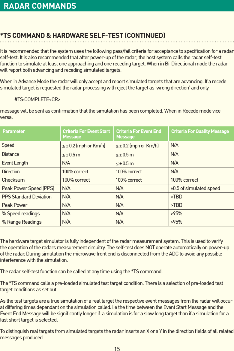 15RADAR COMMANDS*TS COMMAND &amp; HARDWARE SELF-TEST (CONTINUED)It is recommended that the system uses the following pass/fail criteria for acceptance to speciﬁcation for a radar self-test. It is also recommended that after power-up of the radar, the host system calls the radar self-test function to simulate at least one approaching and one receding target. When in Bi-Directional mode the radar will report both advancing and receding simulated targets. When in Advance Mode the radar will only accept and report simulated targets that are advancing. If a recede simulated target is requested the radar processing will reject the target as ‘wrong direction’ and only #TS:COMPLETE&lt;CR&gt;message will be sent as conﬁrmation that the simulation has been completed. When in Recede mode vice versa. The hardware target simulator is fully independent of the radar measurement system. This is used to verify the operation of the radars measurement circuitry. The self-test does NOT operate automatically on power-up of the radar. During simulation the microwave front end is disconnected from the ADC to avoid any possible interference with the simulation.The radar self-test function can be called at any time using the *TS command.The *TS command calls a pre-loaded simulated test target condition. There is a selection of pre-loaded test target conditions as set out.As the test targets are a true simulation of a real target the respective event messages from the radar will occur at differing times dependant on the simulation called. i.e the time between the Event Start Message and the Event End Message will be signiﬁcantly longer if  a simulation is for a slow long target than if a simulation for a fast short target is selected.To distinguish real targets from simulated targets the radar inserts an X or a Y in the direction ﬁelds of all related messages produced.Parameter Criteria For Event Start MessageCriteria For Event End MessageCriteria For Quality MessageSpeed ≤±0.2(mphorKm/h) ≤±0.2(mphorKm/h) N/ADistance ≤ ± 0.5 m ≤ ± 0.5 m N/AEvent Length N/A ≤ ± 0.5 m N/ADirection 100% correct 100% correct N/AChecksum 100% correct 100% correct 100% correctPeakPowerSpeed(PPS) N/A N/A ±0.5 of simulated speedPPS Standard Deviation N/A N/A &lt;TBDPeak Power N/A N/A &gt;TBD% Speed readings N/A N/A &gt;95%% Range Readings N/A N/A &gt;95%
