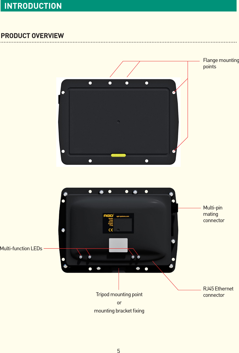 5INTRODUCTIONPRODUCT OVERVIEWTripod mounting pointor mounting bracket ﬁxingFlange mounting pointsMulti-function LEDsMulti-pin  mating connectorRJ45 Ethernet connector 