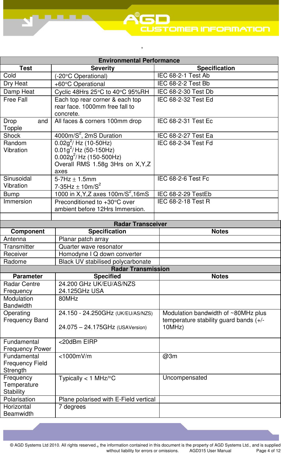  ,  © AGD Systems Ltd 2010. All rights reserved., the information contained in this document is the property of AGD Systems Ltd., and is supplied without liability for errors or omissions.      AGD315 User Manual                     Page 4 of 12    Environmental Performance Test Severity Specification Cold (-20 C Operational) IEC 68-2-1 Test Ab Dry Heat +60 C Operational IEC 68-2-2 Test Bb Damp Heat Cyclic 48Hrs 25 C to 40 C 95%RH IEC 68-2-30 Test Db Free Fall Each top rear corner &amp; each top rear face. 1000mm free fall to concrete. IEC 68-2-32 Test Ed Drop  and Topple All faces &amp; corners 100mm drop IEC 68-2-31 Test Ec Shock 4000m/S2, 2mS Duration IEC 68-2-27 Test Ea Random Vibration 0.02g2/ Hz (10-50Hz) 0.01g2/ Hz (50-150Hz) 0.002g2/ Hz (150-500Hz) Overall  RMS 1.58g 3Hrs  on X,Y,Z axes IEC 68-2-34 Test Fd Sinusoidal Vibration 5-7Hz   1.5mm 7-35Hz   10m/S2 IEC 68-2-6 Test Fc Bump 1000 in X,Y,Z axes 100m/S2,16mS IEC 68-2-29 TestEb Immersion Preconditioned to +30 C over ambient before 12Hrs Immersion. IEC 68-2-18 Test R    Radar Transceiver Component Specification Notes Antenna Planar patch array  Transmitter  Quarter wave resonator  Receiver Homodyne I Q down converter  Radome Black UV stabilised polycarbonate  Radar Transmission Parameter Specified Notes Radar Centre Frequency 24.200 GHz UK/EU/AS/NZS 24.125GHz USA  Modulation Bandwidth 80MHz  Operating  Frequency Band 24.150 - 24.250GHz (UK/EU/AS/NZS)  24.075 – 24.175GHz (USAVersion)  Modulation bandwidth of ~80MHz plus temperature stability guard bands (+/- 10MHz) Fundamental Frequency Power &lt;20dBm EIRP  Fundamental Frequency Field Strength &lt;1000mV/m @3m Frequency Temperature Stability Typically &lt; 1 MHz/ C Uncompensated Polarisation Plane polarised with E-Field vertical  Horizontal Beamwidth 7 degrees  