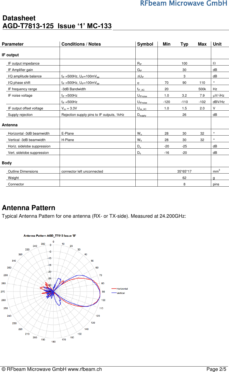 RFbeam Microwave GmbH Datasheet AGD-T7813-125  Issue ‘1’ MC-133© RFbeam Microwave GmbH www.rfbeam.ch Page 2/5Parameter Conditions / Notes Symbol Min Typ Max Unit IF output IF output impedance RIF 100  IF Amplifier gain GIF 30 dB I/Q amplitude balance fIF =500Hz, UIF=100mVpp UIF 3 dB I/Q phase shift fIF =500Hz, UIF=100mVpp  70 90 110 ° IF frequency range -3dB Bandwidth fIF_AC 20 500k Hz IF noise voltage fIF =500Hz UIFnoise 1.0 3.2 7.9 V/Hz fIF =500Hz UIFnoise -120 -110 -102 dBV/Hz IF output offset voltage Vcc = 3.3V Uos_AC 1.0 1.5 2.0 V Supply rejection Rejection supply pins to IF outputs, 1kHz Dsupply 26 dB Antenna Horizontal -3dB beamwidth E-Plane W 28 30 32 ° Vertical -3dB beamwidth H-Plane W 28 30 32 ° Horiz. sidelobe suppression D -20 -25 dB Vert. sidelobe suppression D -16 -20 dB Body Outline Dimensions connector left unconnected 35*65*17 mm3 Weight 62 g Connector 8 pins Antenna Pattern Typical Antenna Pattern for one antenna (RX- or TX-side). Measured at 24.200GHz: 