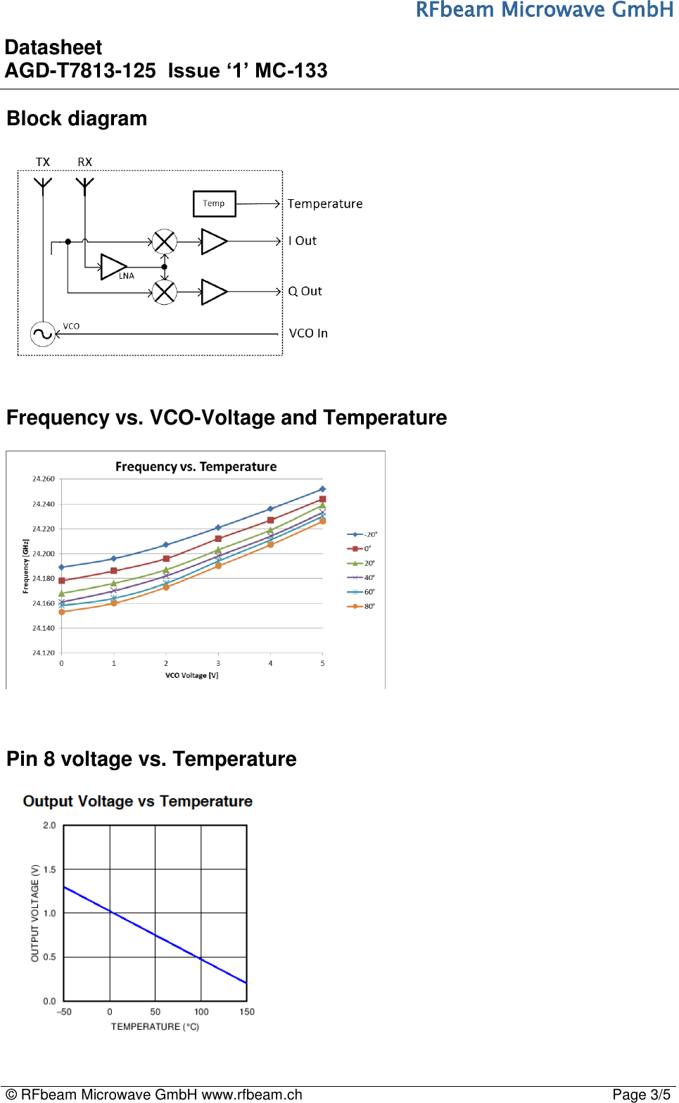 RFbeam Microwave GmbH © RFbeam Microwave GmbH www.rfbeam.ch Page 3/5Block diagram Frequency vs. VCO-Voltage and Temperature Pin 8 voltage vs. Temperature Datasheet AGD-T7813-125  Issue ‘1’ MC-133