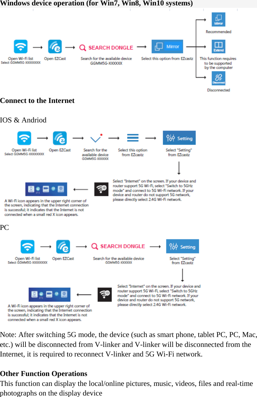  Windows device operation (for Win7, Win8, Win10 systems)  Connect to the Internet  IOS &amp; Andriod  PC  Note: After switching 5G mode, the device (such as smart phone, tablet PC, PC, Mac, etc.) will be disconnected from V-linker and V-linker will be disconnected from the Internet, it is required to reconnect V-linker and 5G Wi-Fi network.  Other Function Operations This function can display the local/online pictures, music, videos, files and real-time photographs on the display device  