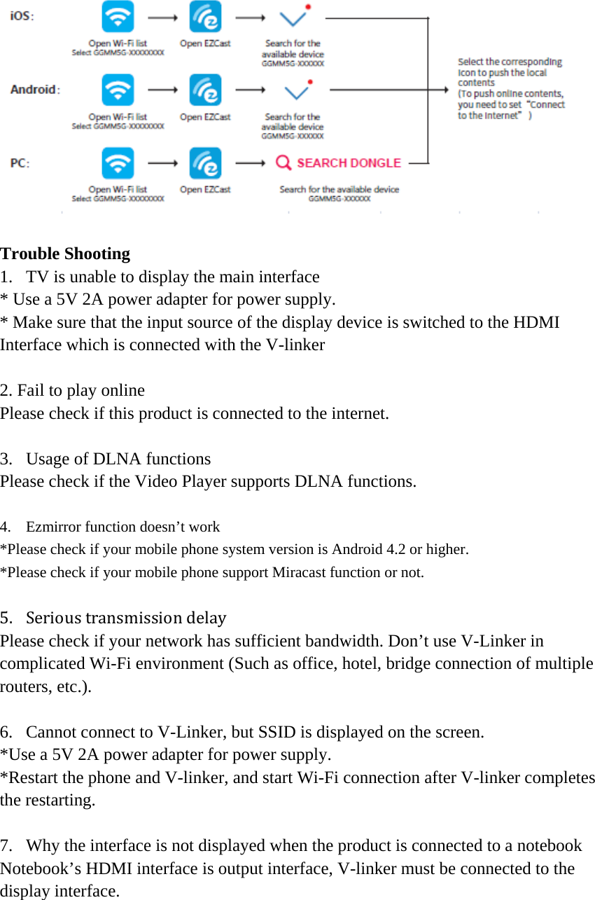   Trouble Shooting 1. TV is unable to display the main interface * Use a 5V 2A power adapter for power supply. * Make sure that the input source of the display device is switched to the HDMI Interface which is connected with the V-linker  2. Fail to play online Please check if this product is connected to the internet.  3. Usage of DLNA functions Please check if the Video Player supports DLNA functions.  4. Ezmirror function doesn’t work *Please check if your mobile phone system version is Android 4.2 or higher. *Please check if your mobile phone support Miracast function or not.  5. SerioustransmissiondelayPlease check if your network has sufficient bandwidth. Don’t use V-Linker in complicated Wi-Fi environment (Such as office, hotel, bridge connection of multiple routers, etc.).  6. Cannot connect to V-Linker, but SSID is displayed on the screen. *Use a 5V 2A power adapter for power supply. *Restart the phone and V-linker, and start Wi-Fi connection after V-linker completes the restarting.  7. Why the interface is not displayed when the product is connected to a notebook   Notebook’s HDMI interface is output interface, V-linker must be connected to the display interface.   
