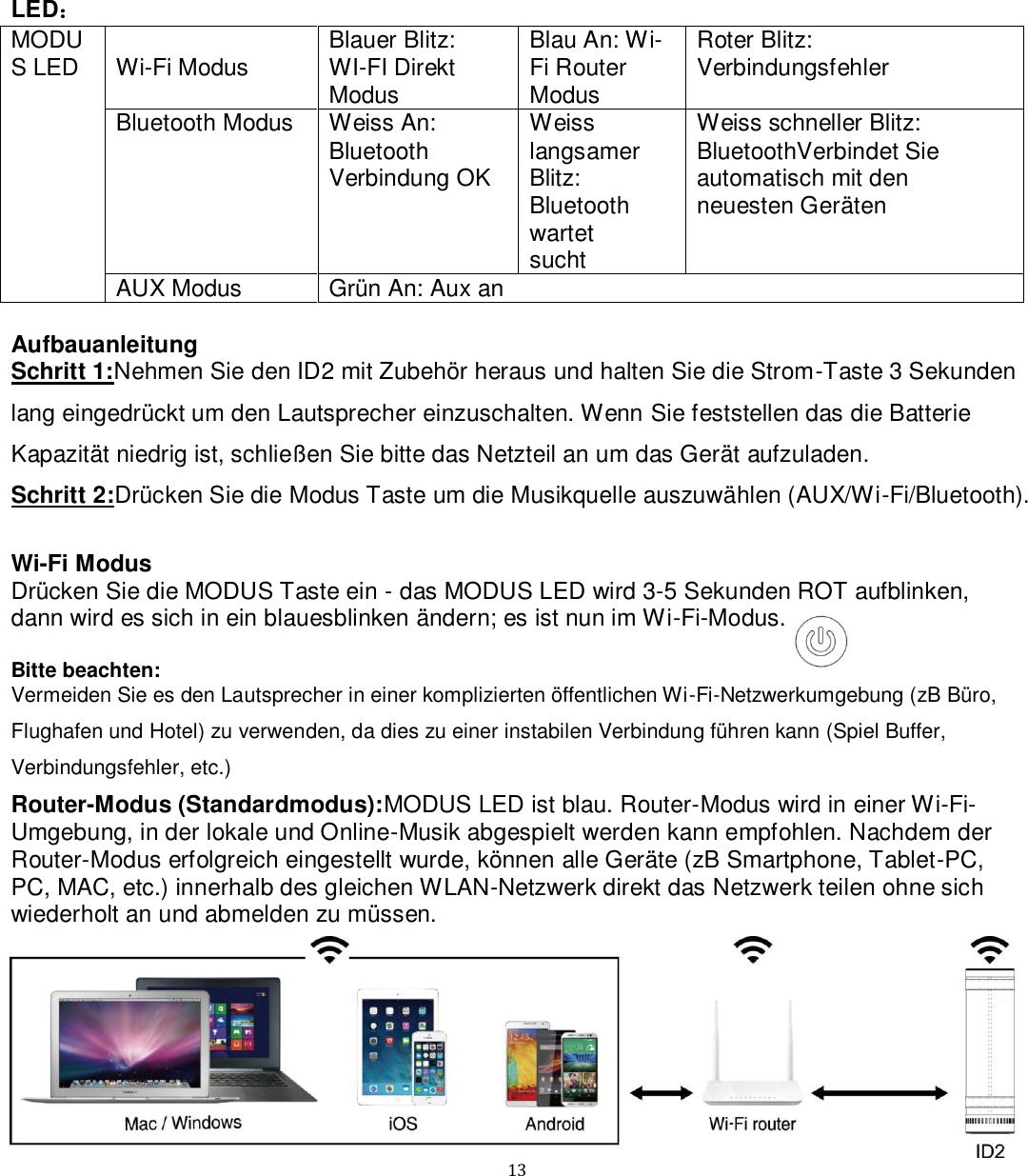   13 LED： MODUS LED   Wi-Fi Modus Blauer Blitz: WI-FI Direkt Modus Blau An: Wi-Fi Router Modus Roter Blitz: Verbindungsfehler Bluetooth Modus Weiss An: Bluetooth Verbindung OK Weiss langsamer Blitz: Bluetooth wartet  sucht Weiss schneller Blitz: BluetoothVerbindet Sie automatisch mit den neuesten Geräten AUX Modus Grün An: Aux an  Aufbauanleitung Schritt 1:Nehmen Sie den ID2 mit Zubehör heraus und halten Sie die Strom-Taste 3 Sekunden lang eingedrückt um den Lautsprecher einzuschalten. Wenn Sie feststellen das die Batterie Kapazität niedrig ist, schließen Sie bitte das Netzteil an um das Gerät aufzuladen. Schritt 2:Drücken Sie die Modus Taste um die Musikquelle auszuwählen (AUX/Wi-Fi/Bluetooth).  Wi-Fi Modus Drücken Sie die MODUS Taste ein - das MODUS LED wird 3-5 Sekunden ROT aufblinken, dann wird es sich in ein blauesblinken ändern; es ist nun im Wi-Fi-Modus.  Bitte beachten: Vermeiden Sie es den Lautsprecher in einer komplizierten öffentlichen Wi-Fi-Netzwerkumgebung (zB Büro, Flughafen und Hotel) zu verwenden, da dies zu einer instabilen Verbindung führen kann (Spiel Buffer, Verbindungsfehler, etc.) Router-Modus (Standardmodus):MODUS LED ist blau. Router-Modus wird in einer Wi-Fi-Umgebung, in der lokale und Online-Musik abgespielt werden kann empfohlen. Nachdem der Router-Modus erfolgreich eingestellt wurde, können alle Geräte (zB Smartphone, Tablet-PC, PC, MAC, etc.) innerhalb des gleichen WLAN-Netzwerk direkt das Netzwerk teilen ohne sich wiederholt an und abmelden zu müssen.         