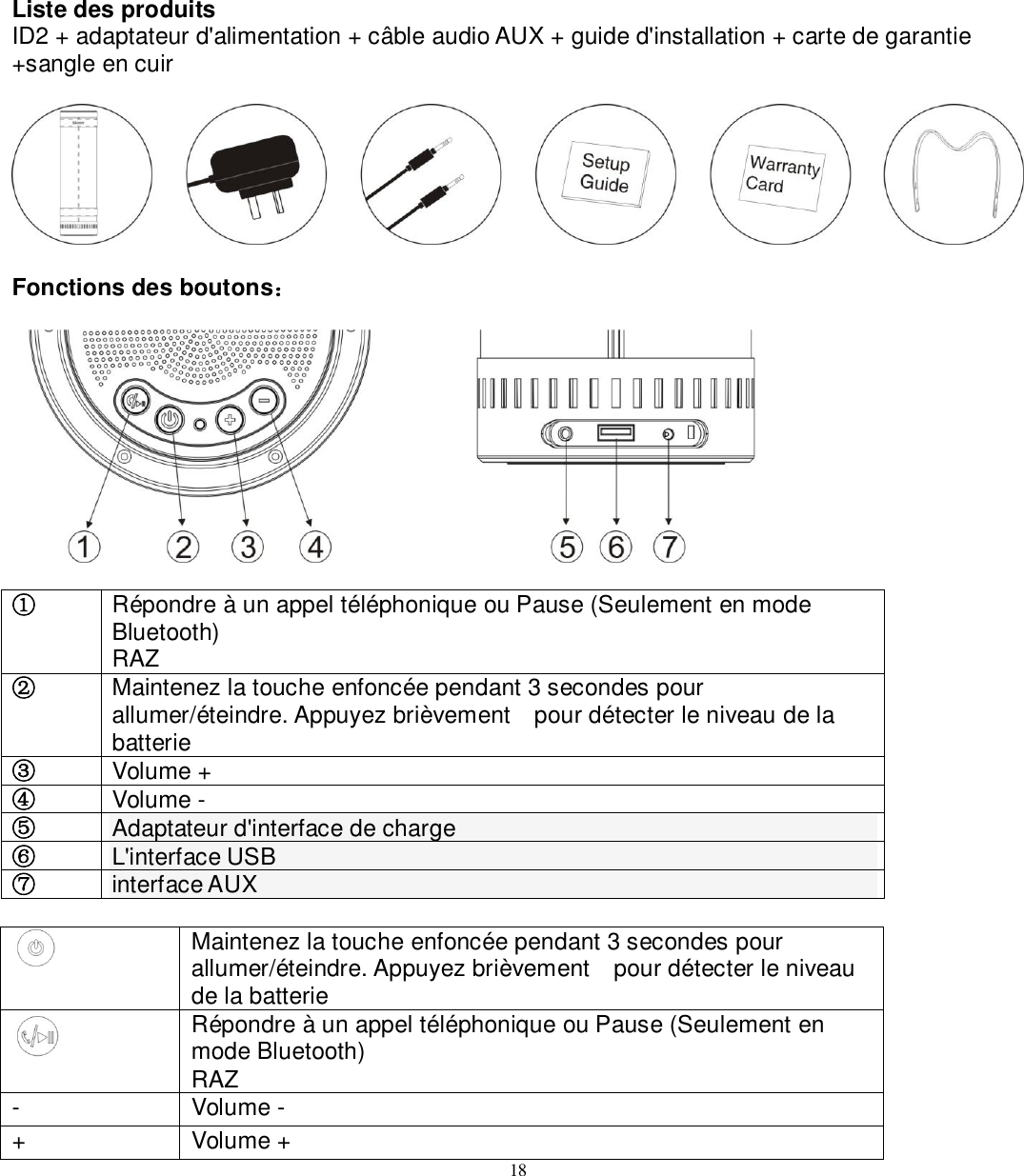   18 Liste des produits ID2 + adaptateur d&apos;alimentation + câble audio AUX + guide d&apos;installation + carte de garantie +sangle en cuir    Fonctions des boutons：    ① Répondre à un appel téléphonique ou Pause (Seulement en mode Bluetooth) RAZ ② Maintenez la touche enfoncée pendant 3 secondes pour allumer/éteindre. Appuyez brièvement    pour détecter le niveau de la batterie ③ Volume + ④ Volume - ⑤ Adaptateur d&apos;interface de charge ⑥ L&apos;interface USB ⑦ interface AUX   Maintenez la touche enfoncée pendant 3 secondes pour allumer/éteindre. Appuyez brièvement    pour détecter le niveau de la batterie  Répondre à un appel téléphonique ou Pause (Seulement en mode Bluetooth) RAZ - Volume - + Volume + 